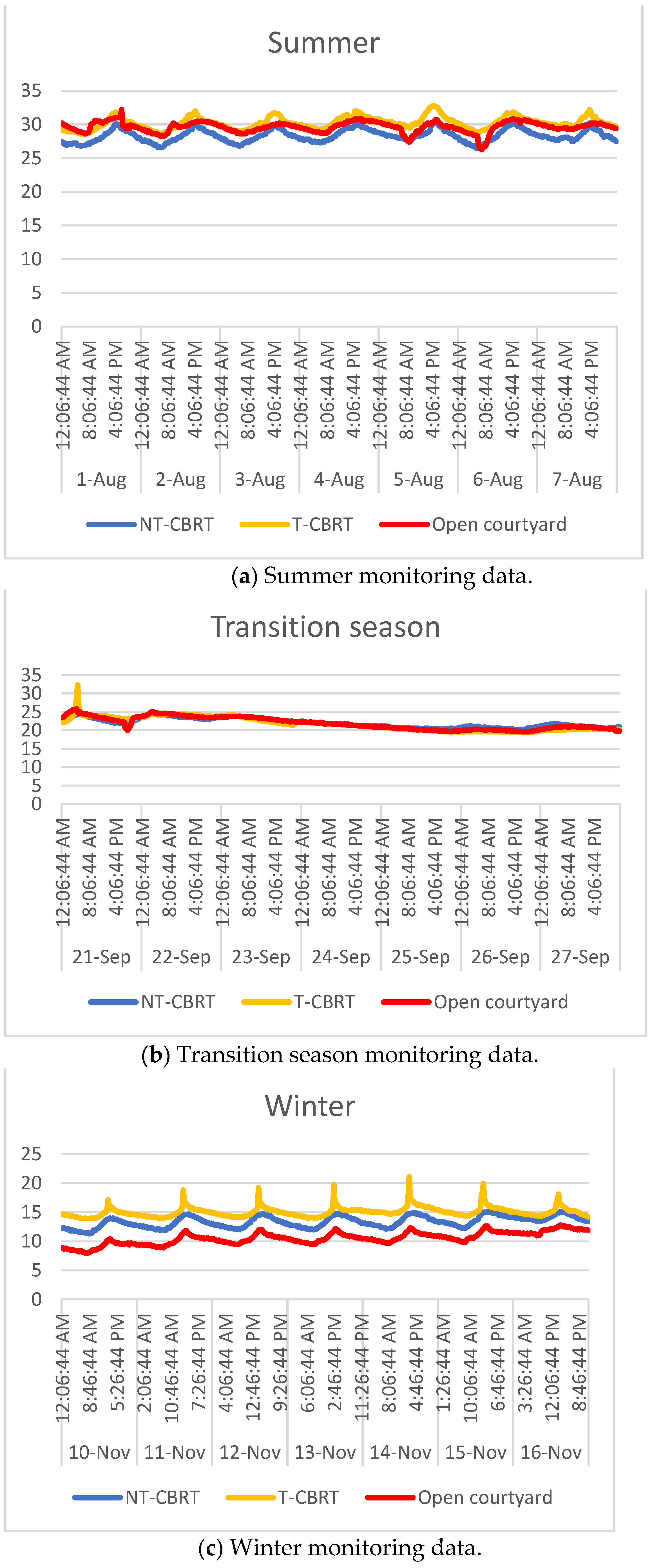 Applsci 13 10162 g006