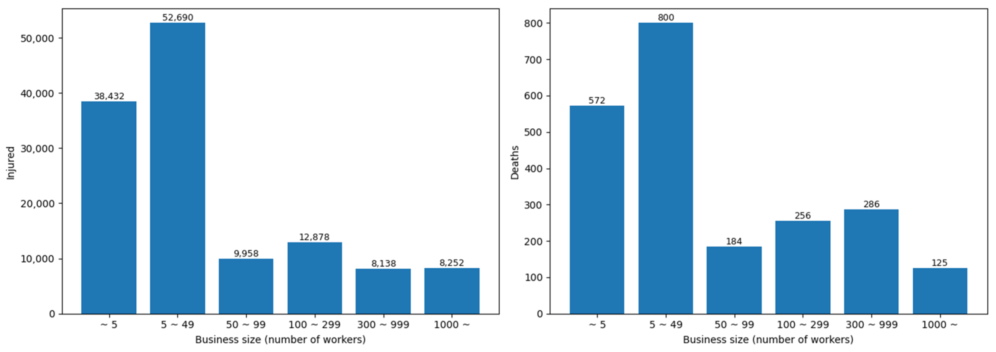 Applsci 13 10163 g003