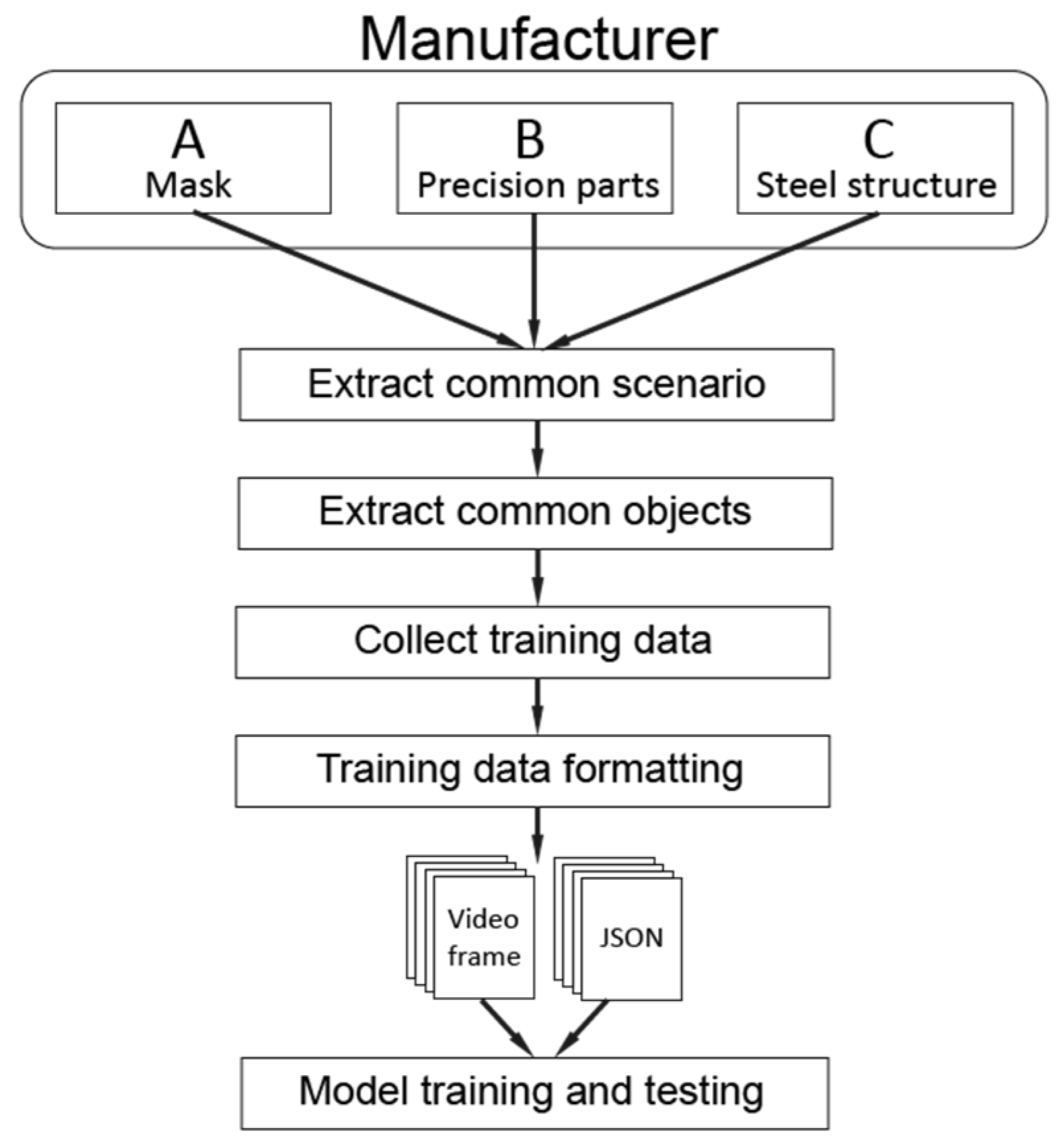 Applsci 13 10163 g005