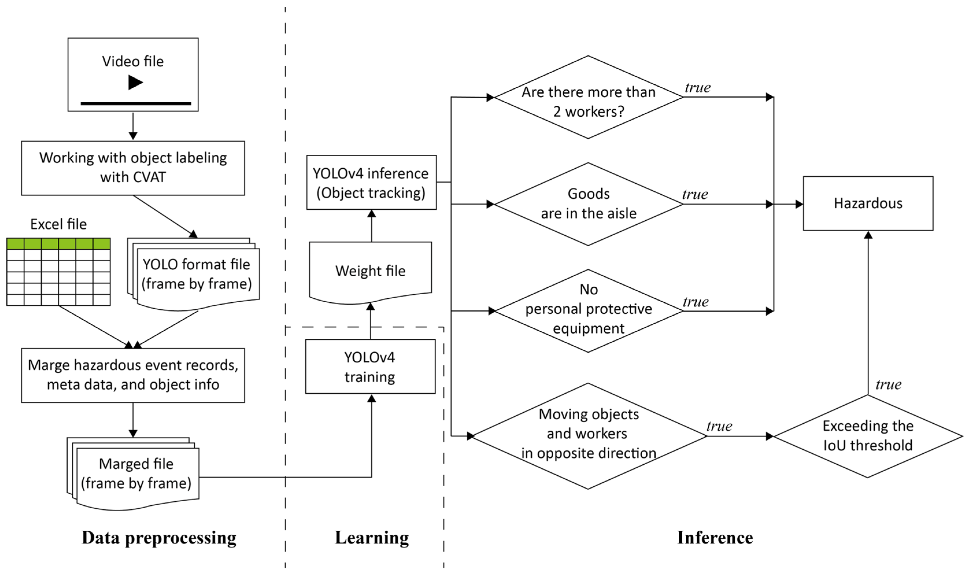 Applsci 13 10163 g010