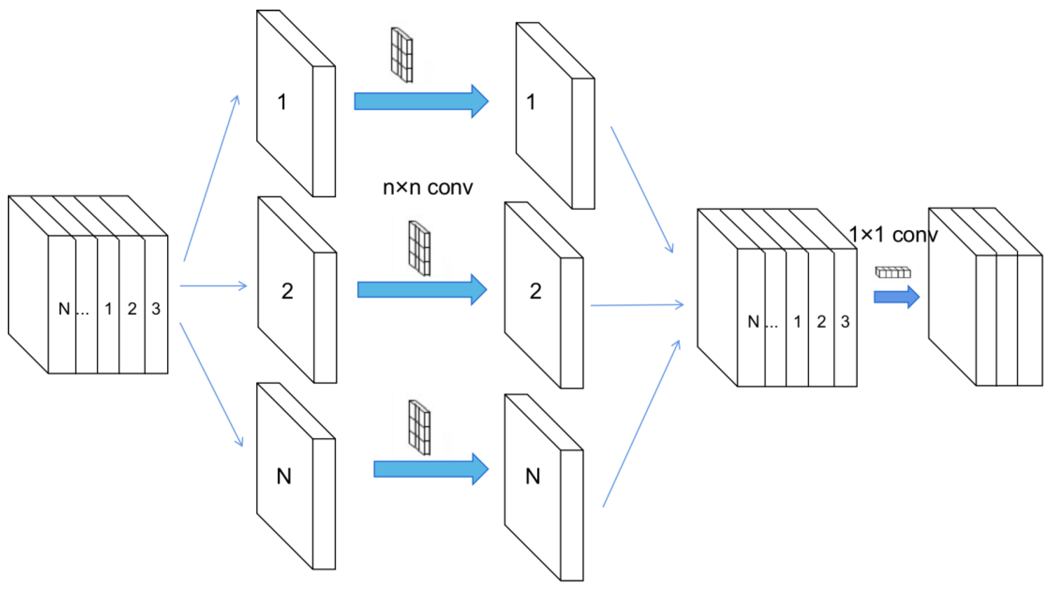 Applsci 13 10165 g002