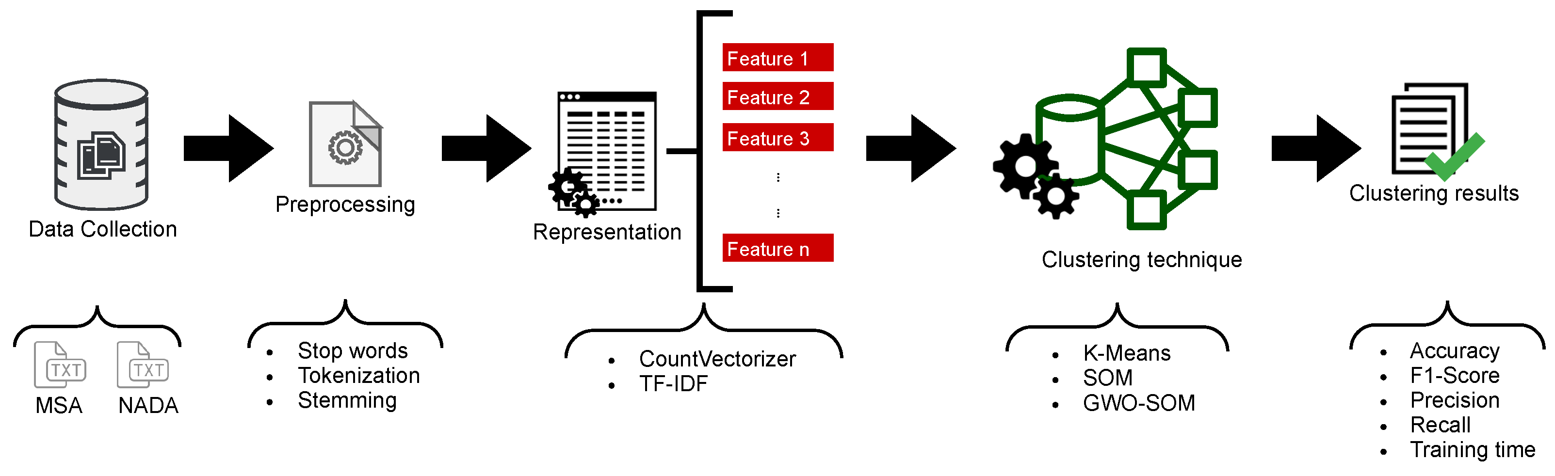 Applsci 13 10168 g003