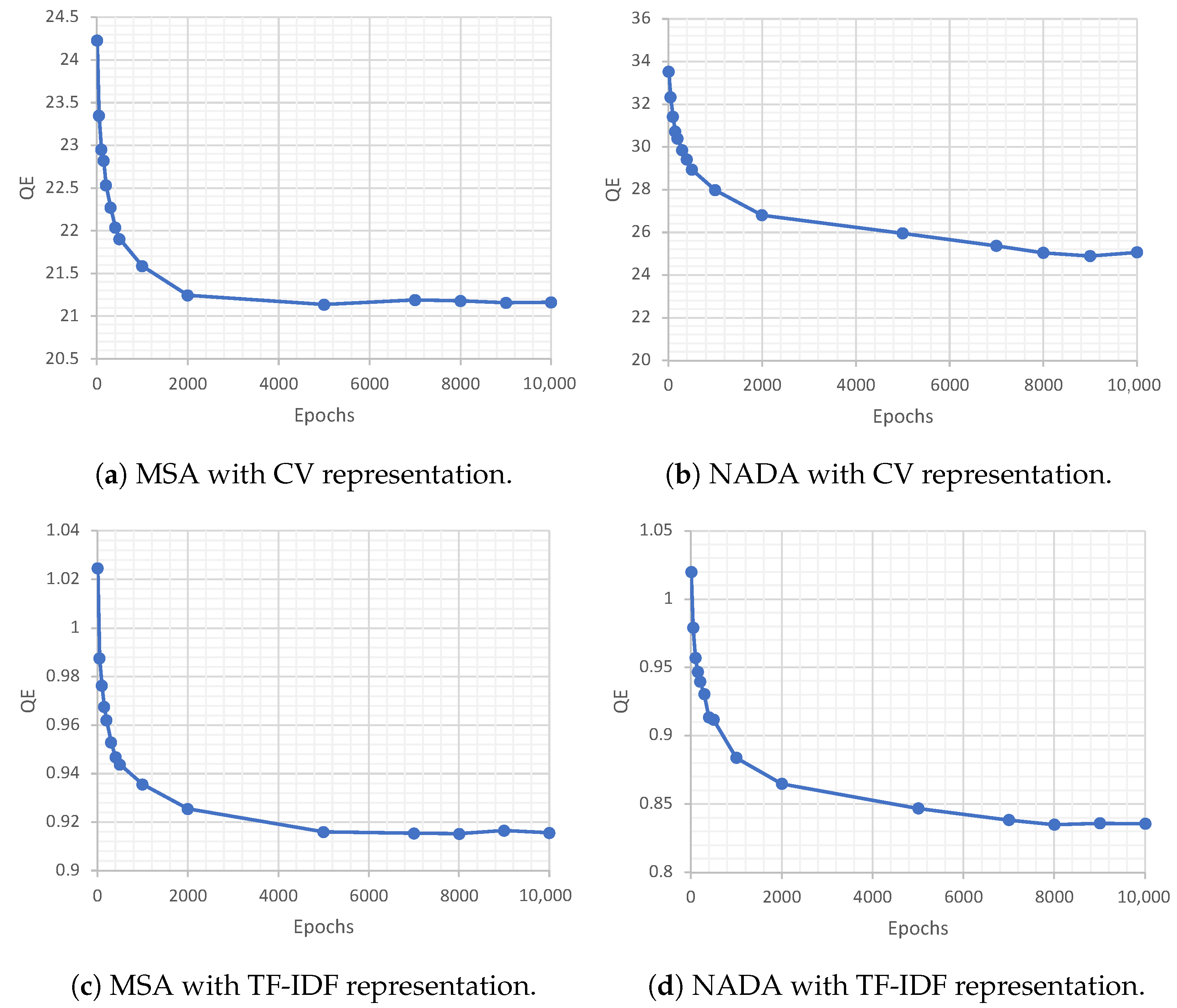 Applsci 13 10168 g005