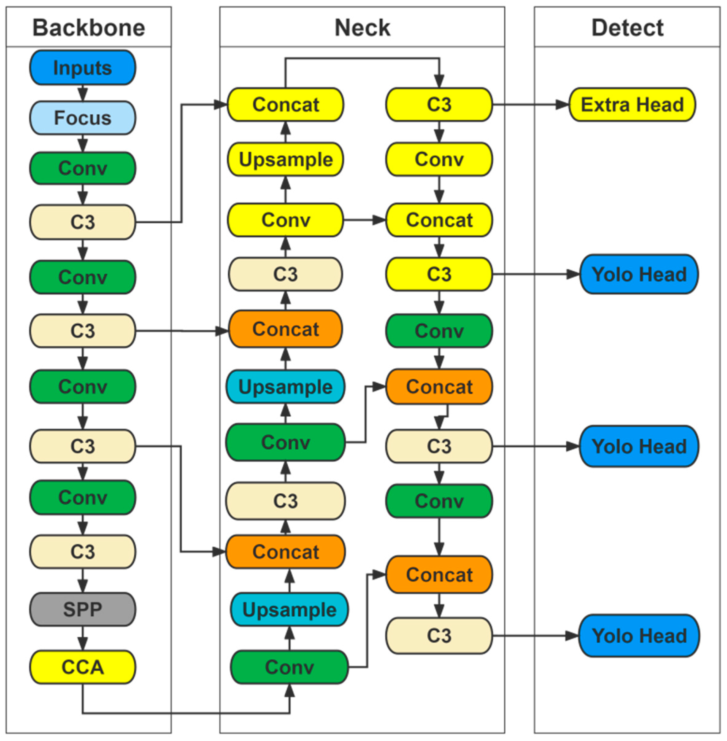 Applsci 13 10173 g002