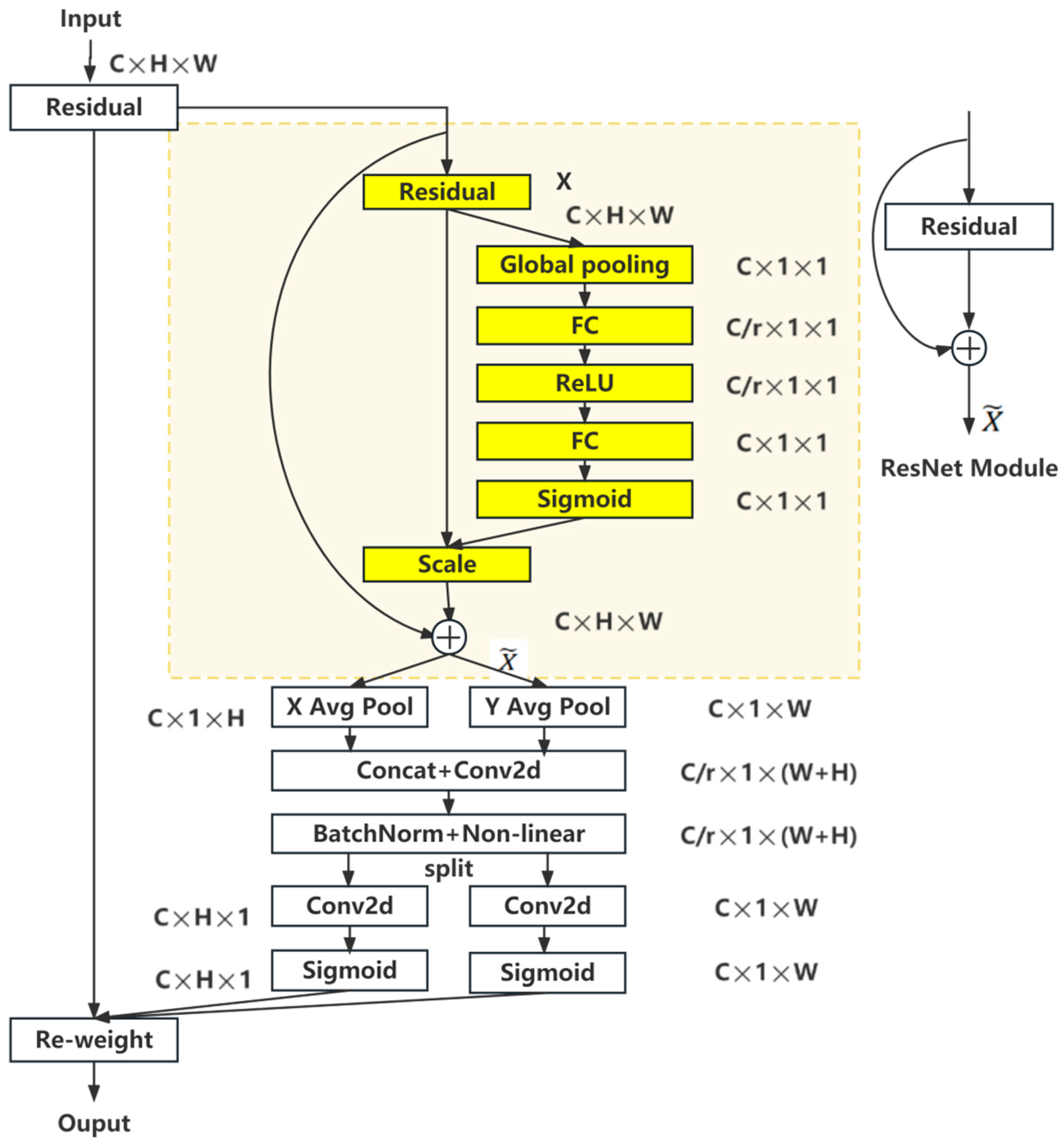 Applsci 13 10173 g004