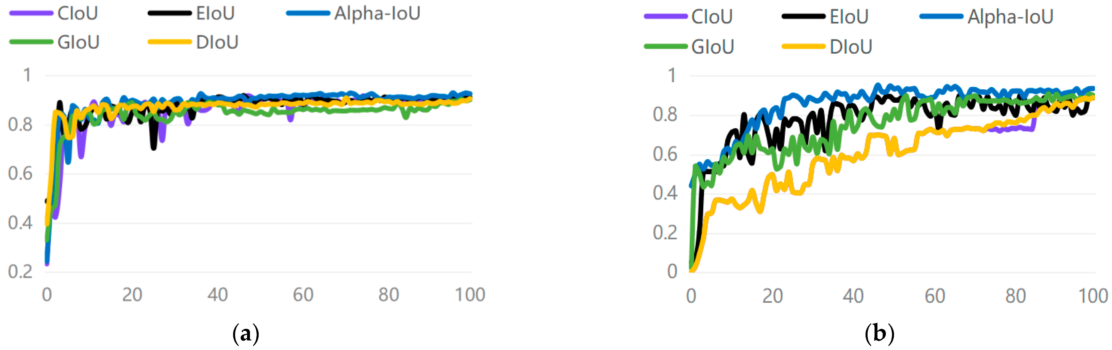 Applsci 13 10173 g007