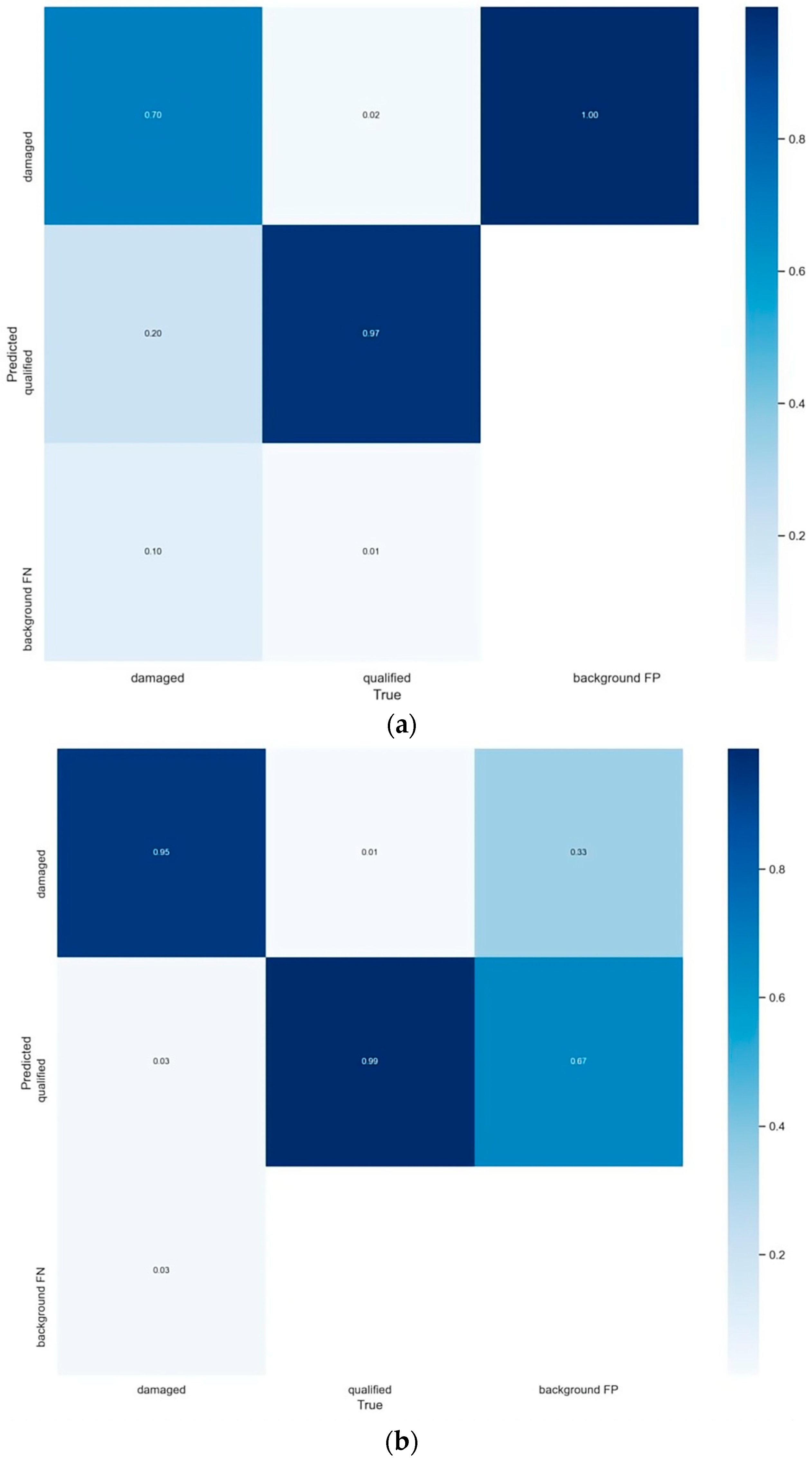 Applsci 13 10173 g008