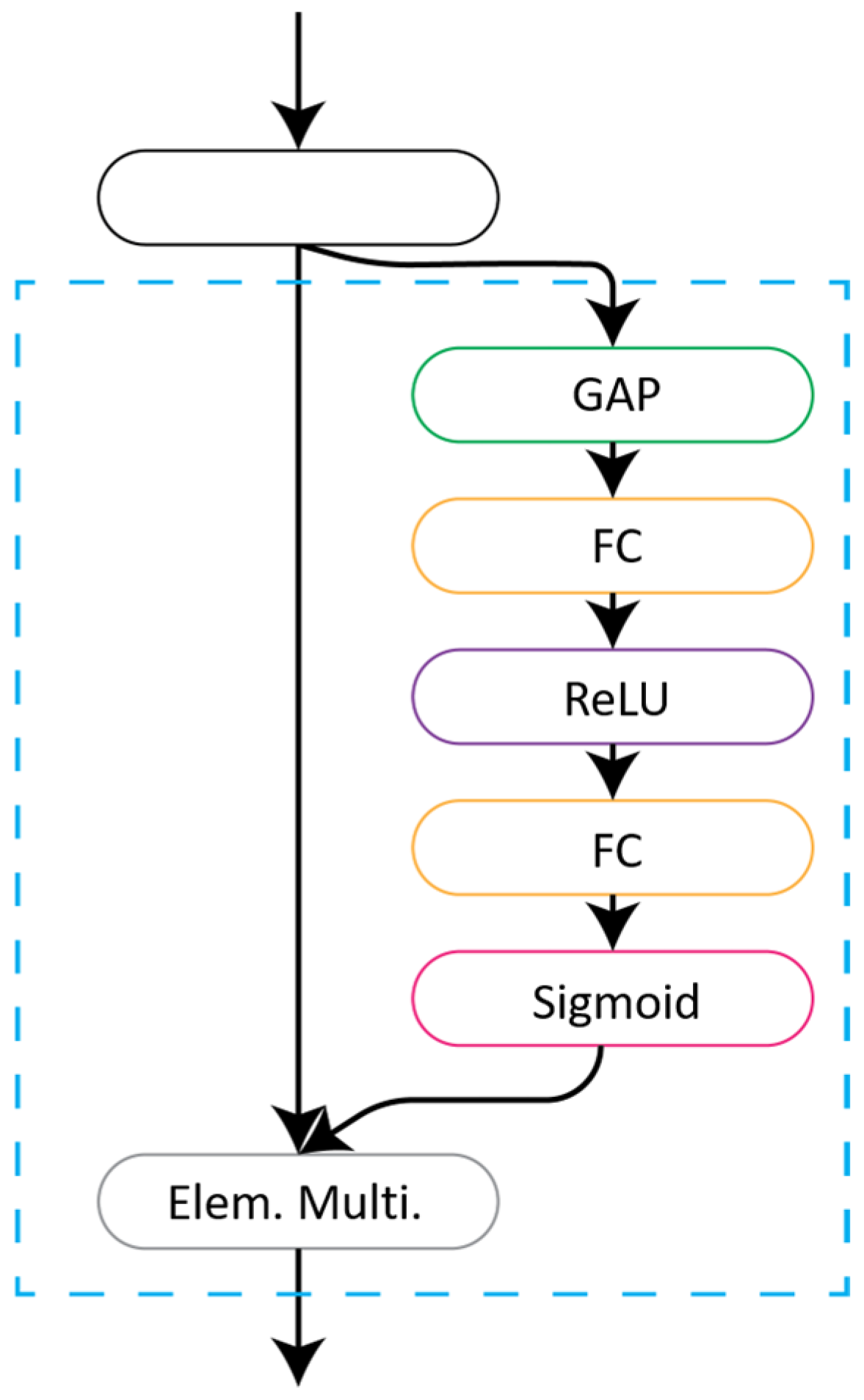 Applsci 13 10179 g002