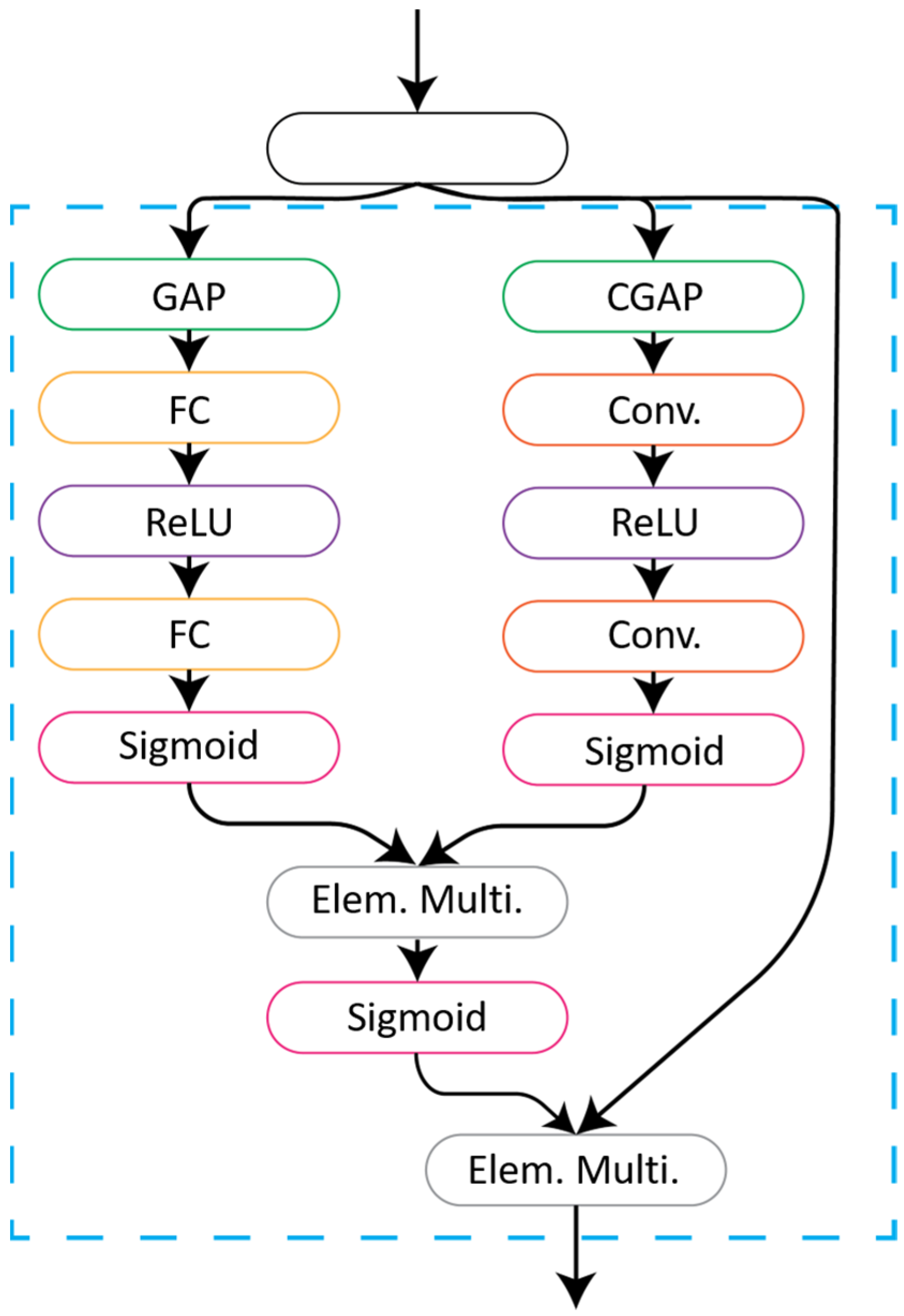 Applsci 13 10179 g004