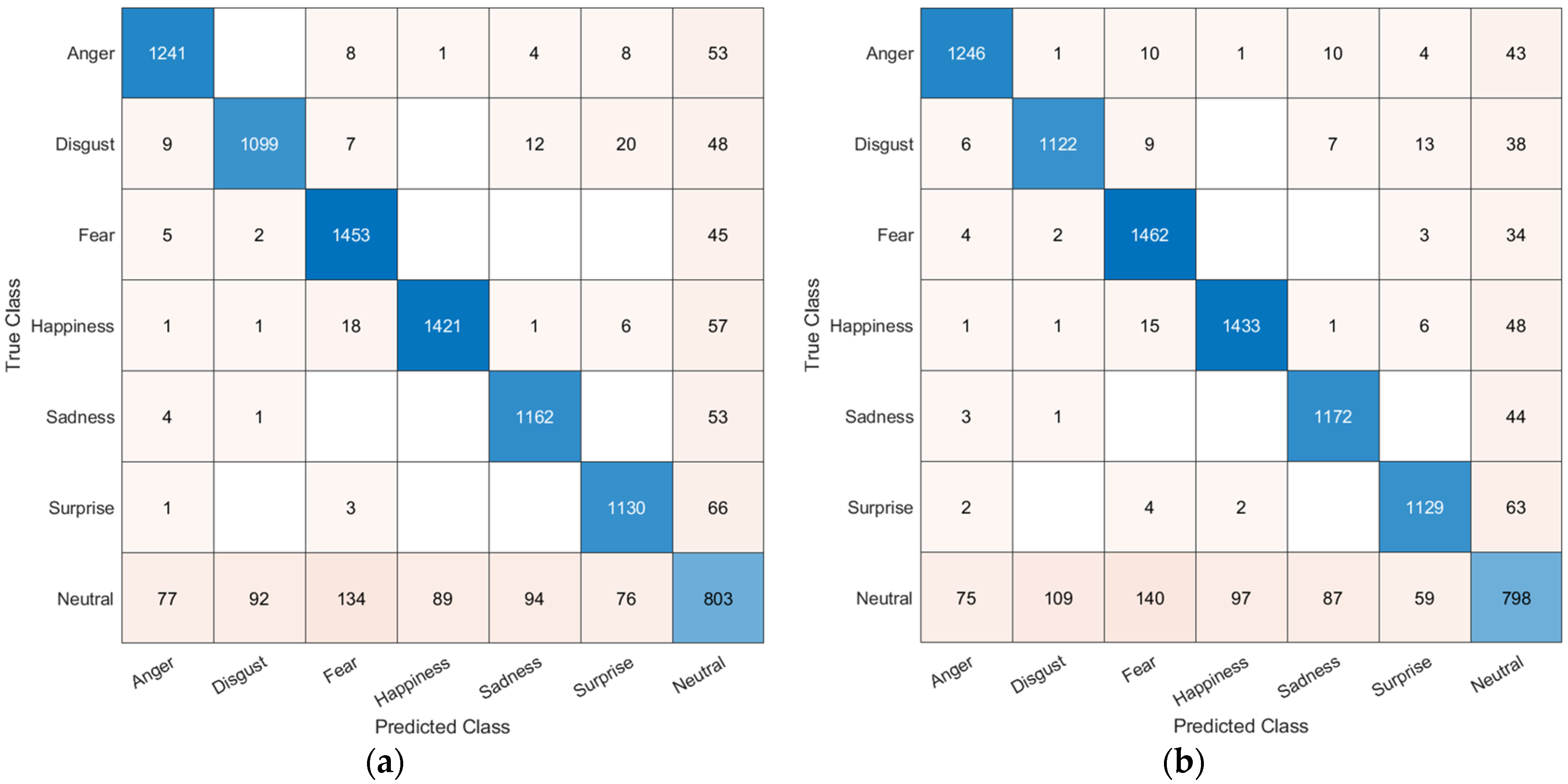 Applsci 13 10179 g008