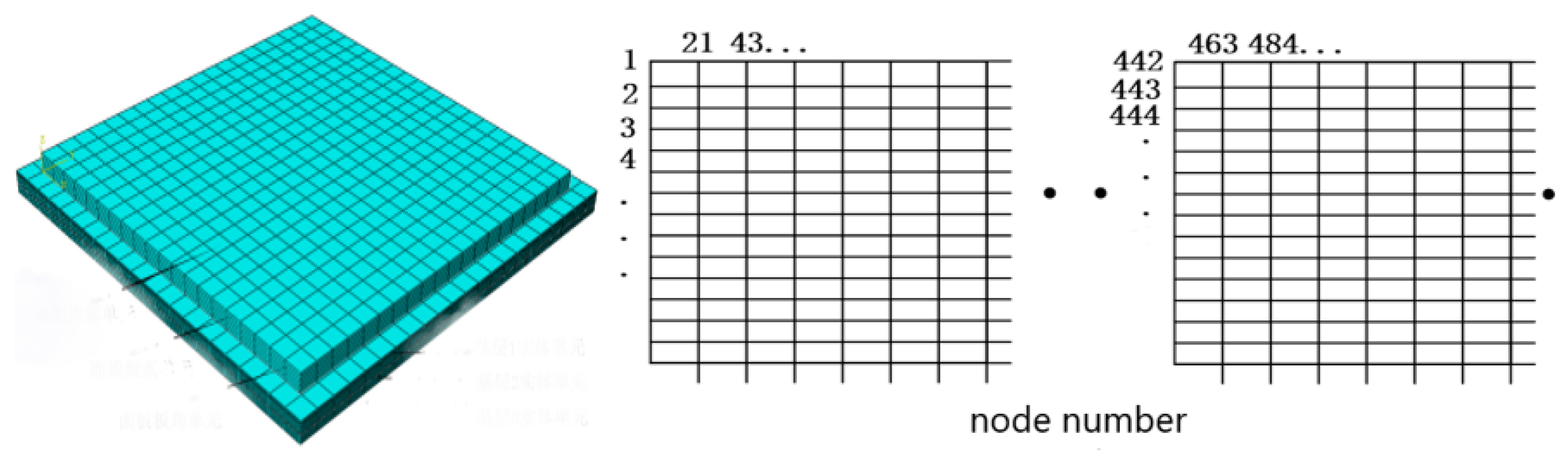 Applsci 13 10180 g002