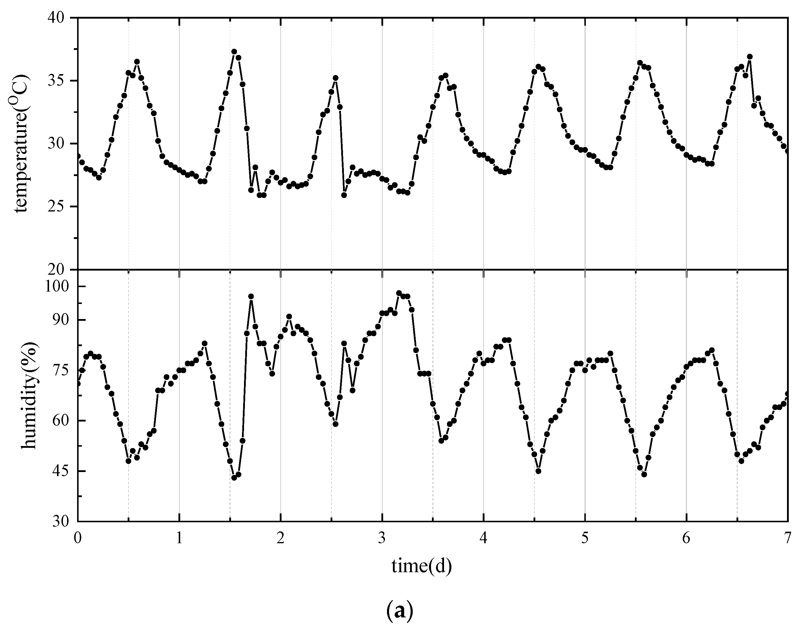 Applsci 13 10180 g003a
