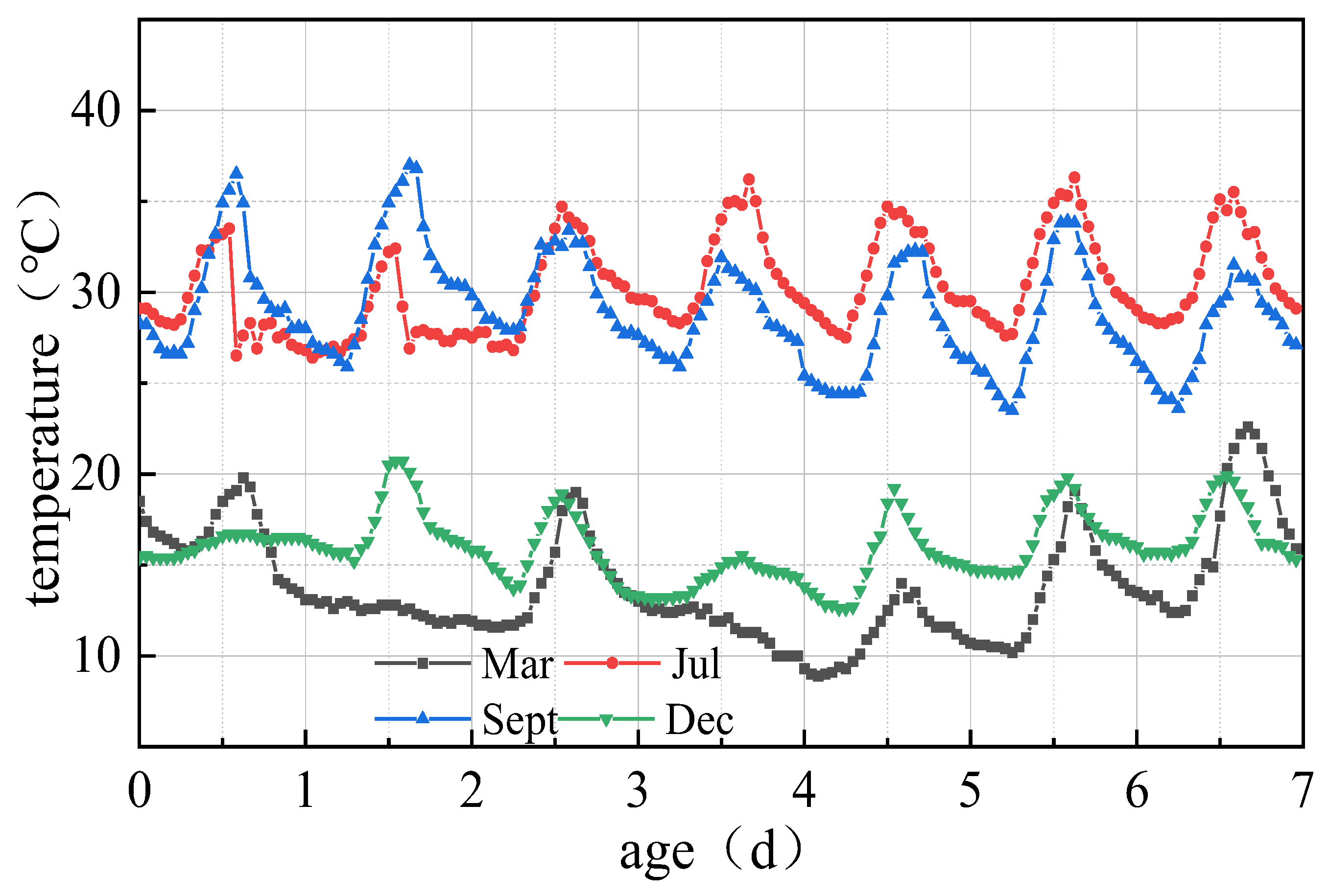 Applsci 13 10180 g005