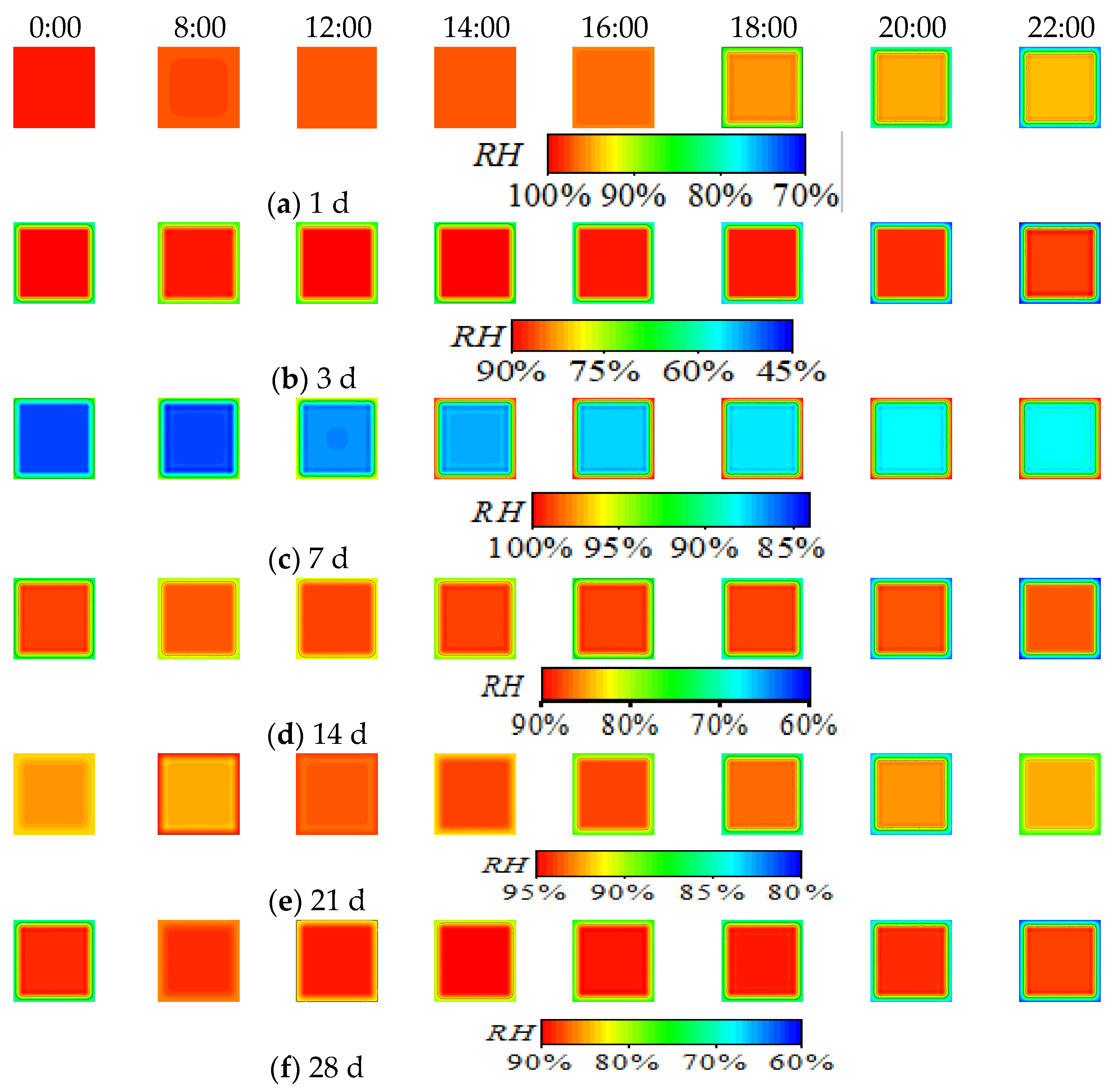 Applsci 13 10180 g006