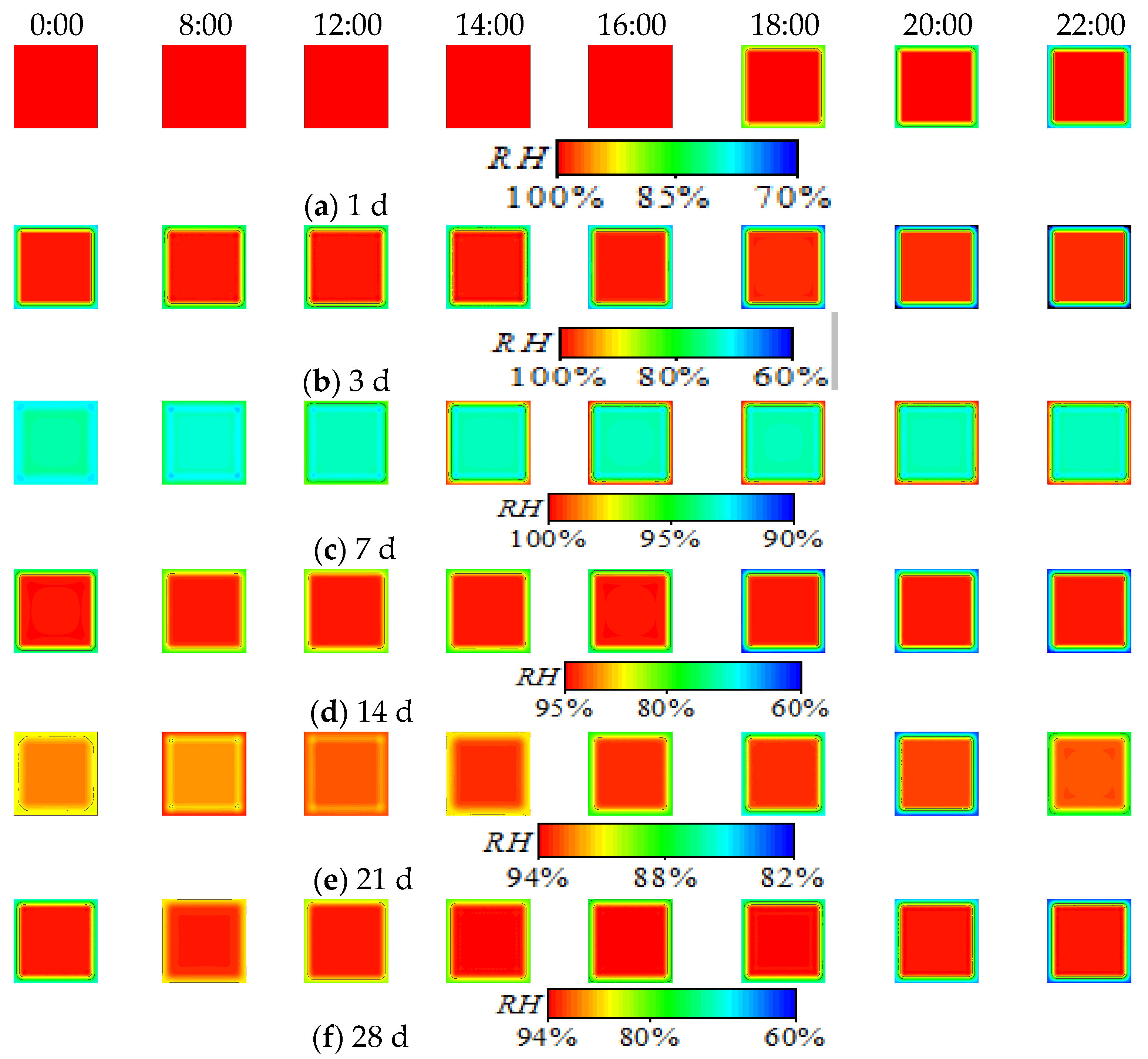 Applsci 13 10180 g007