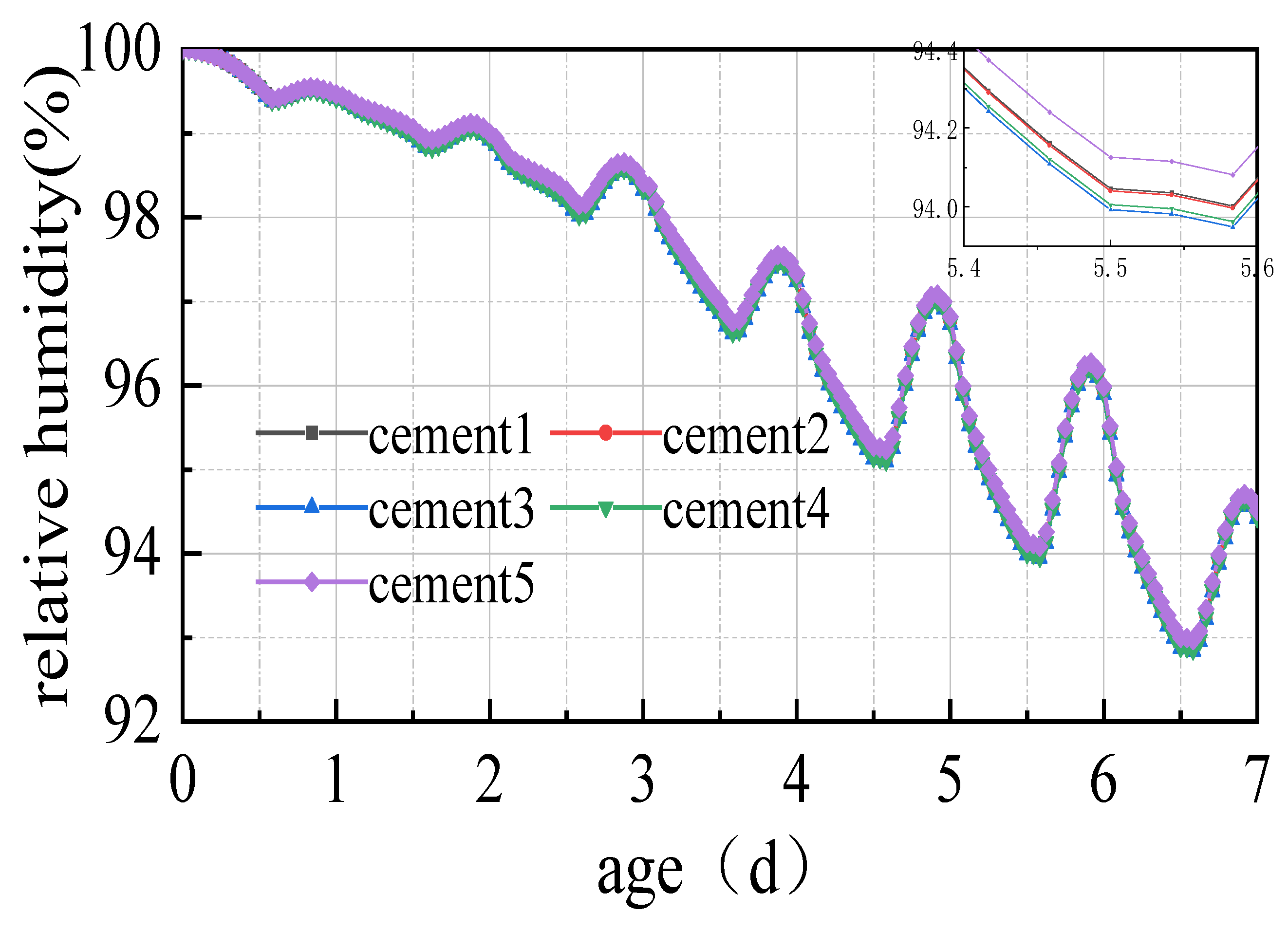 Applsci 13 10180 g008
