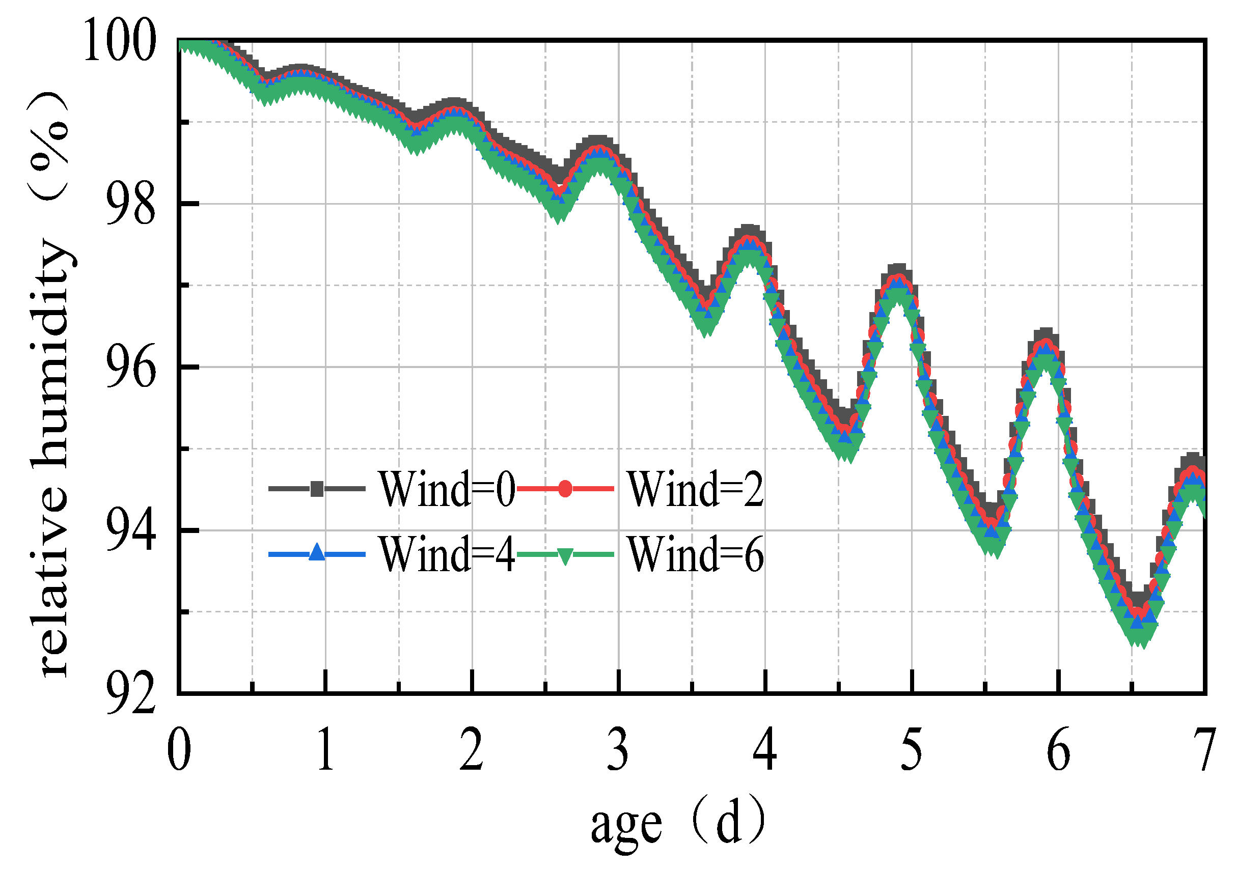 Applsci 13 10180 g012
