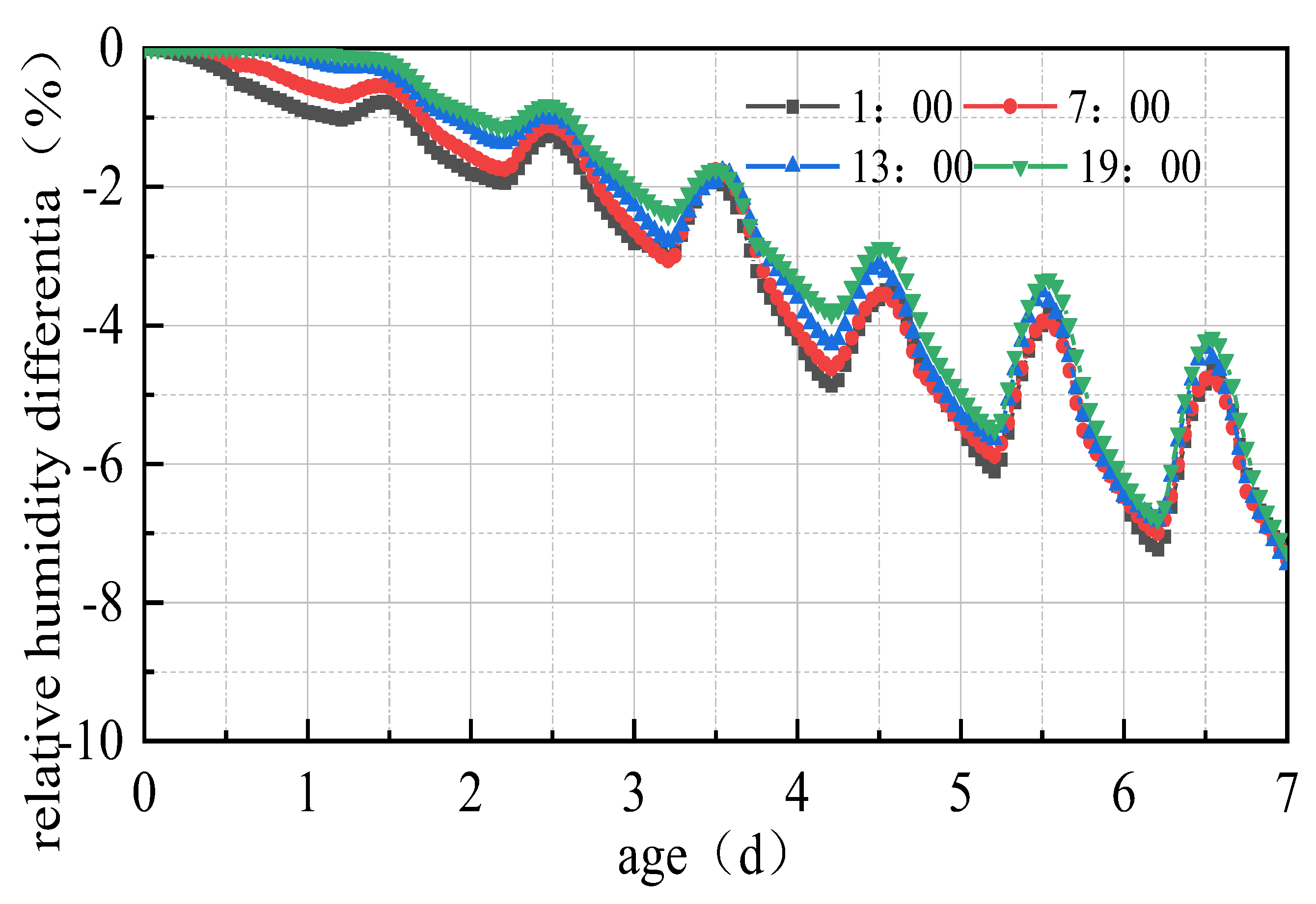 Applsci 13 10180 g019