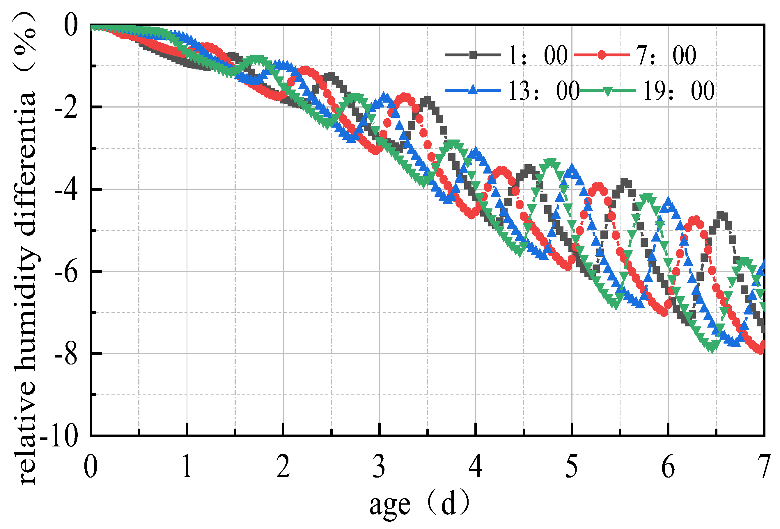 Applsci 13 10180 g021