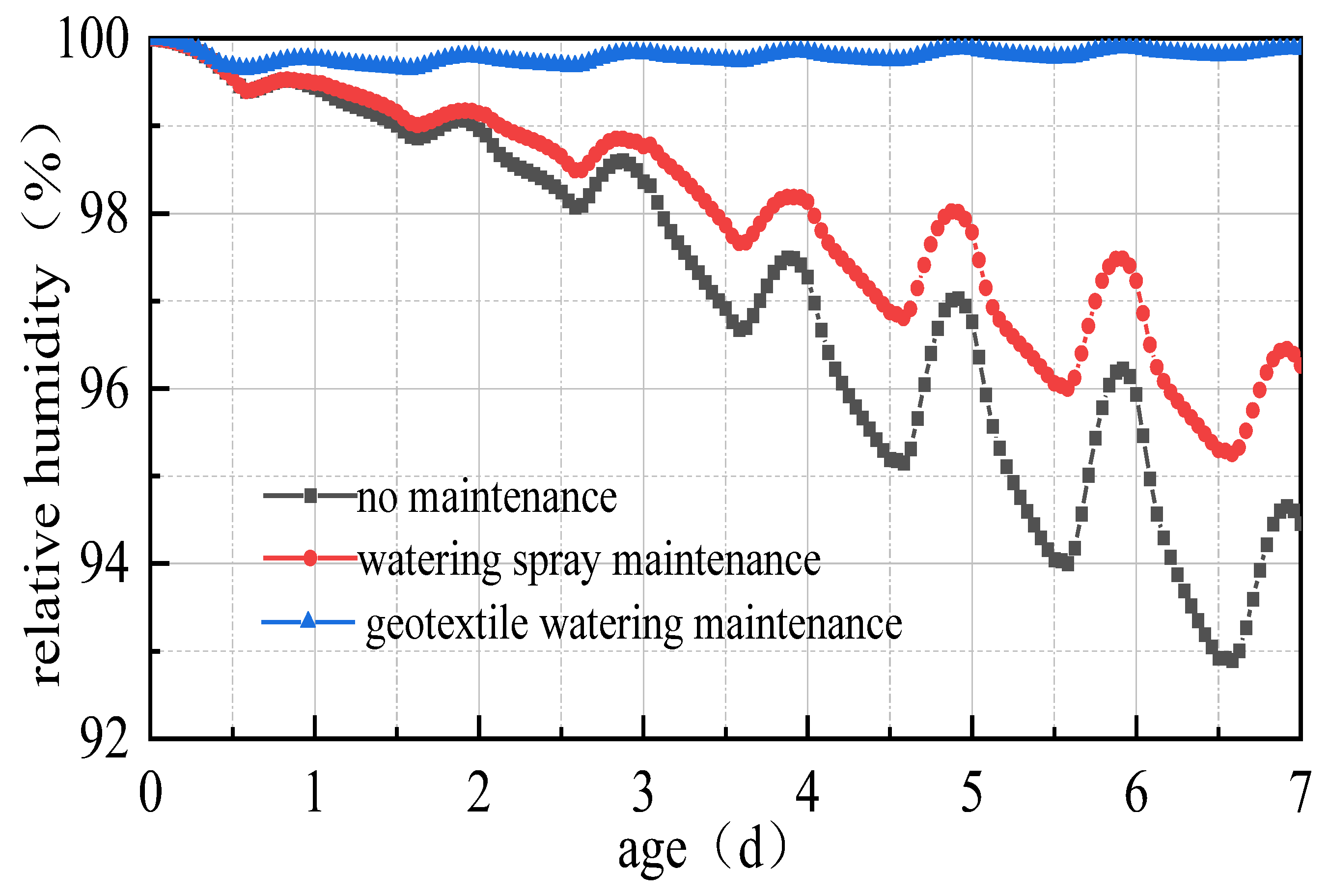 Applsci 13 10180 g022
