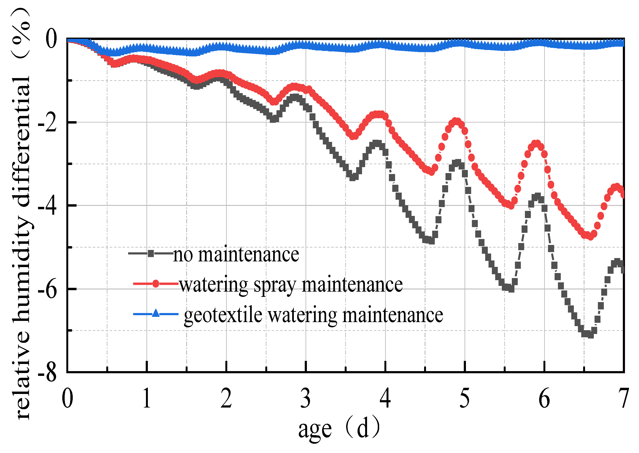 Applsci 13 10180 g023