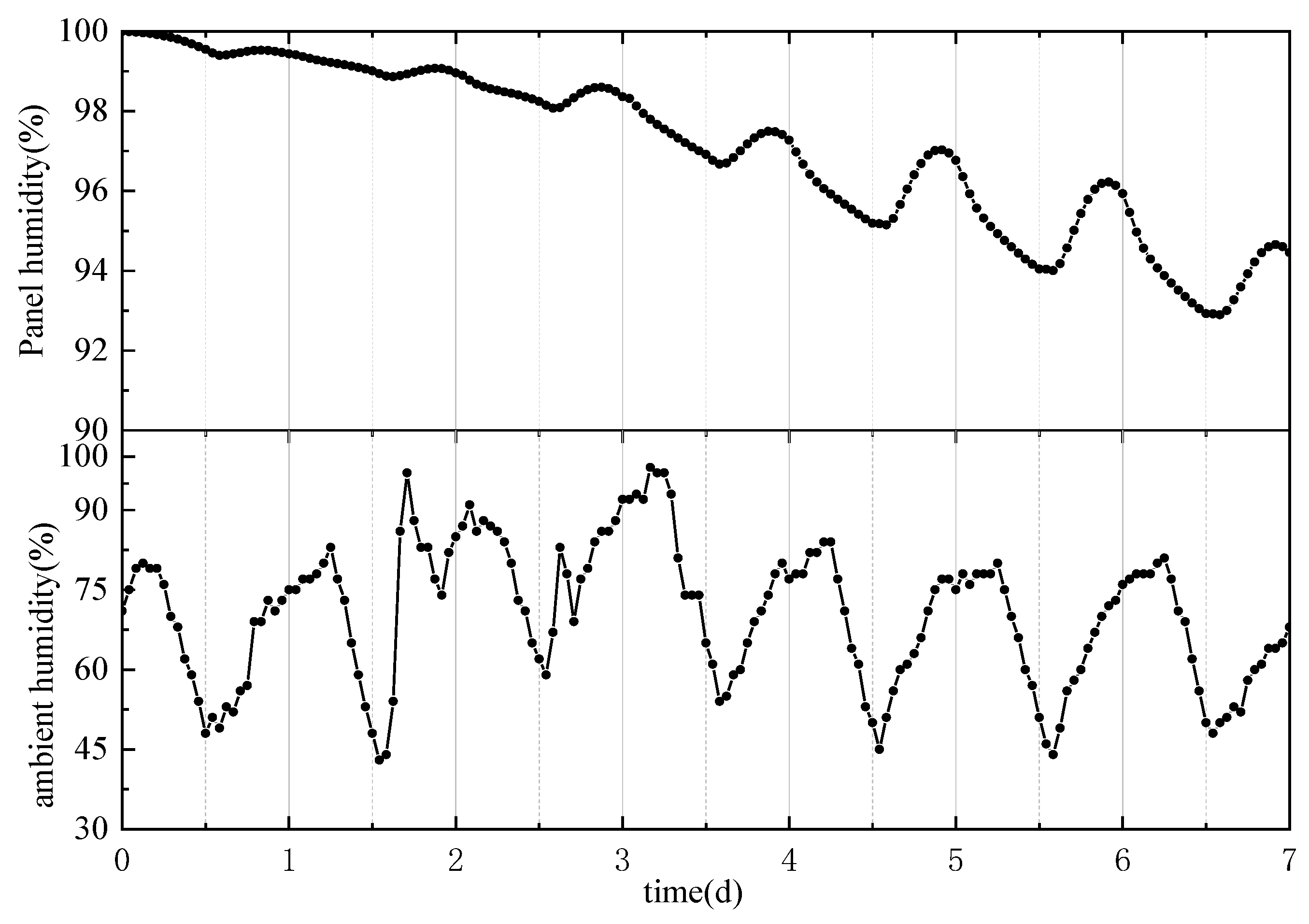 Applsci 13 10180 g024