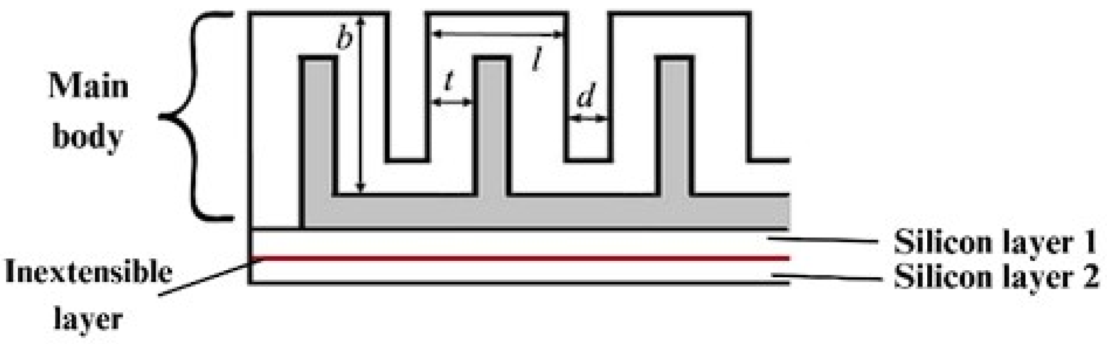 Applsci 13 10181 g002