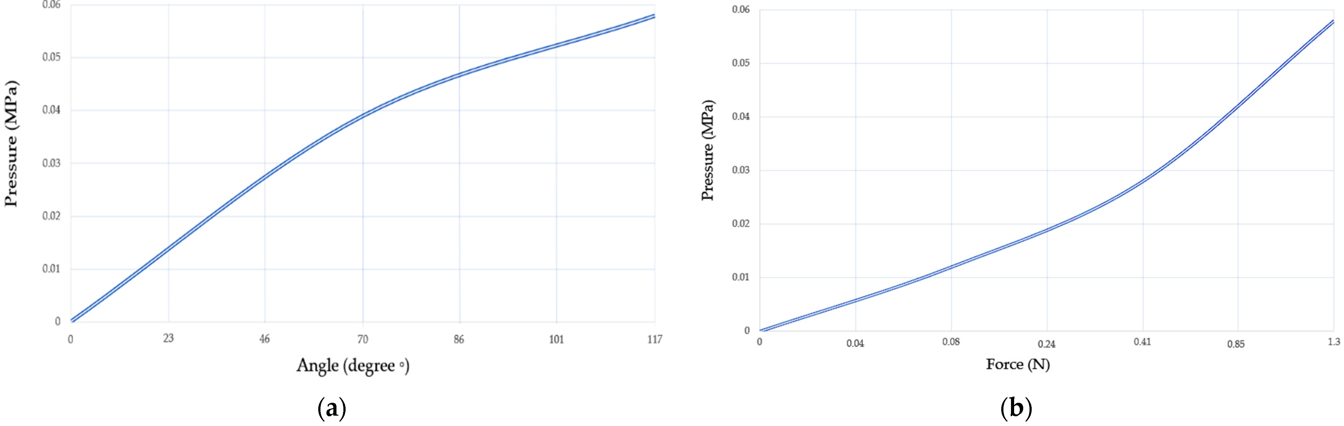 Applsci 13 10181 g006