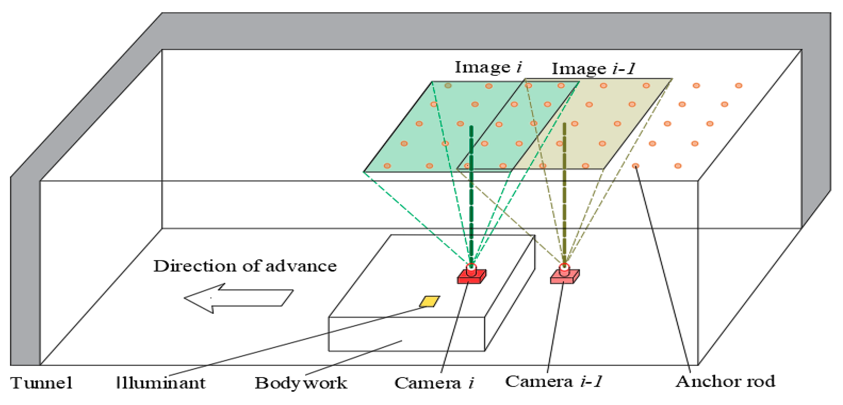 Applsci 13 10183 g003