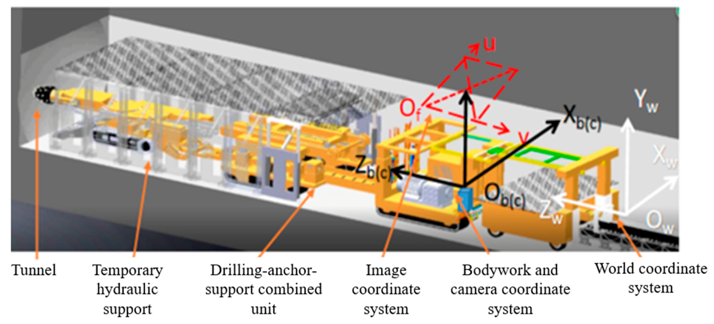 Applsci 13 10183 g005