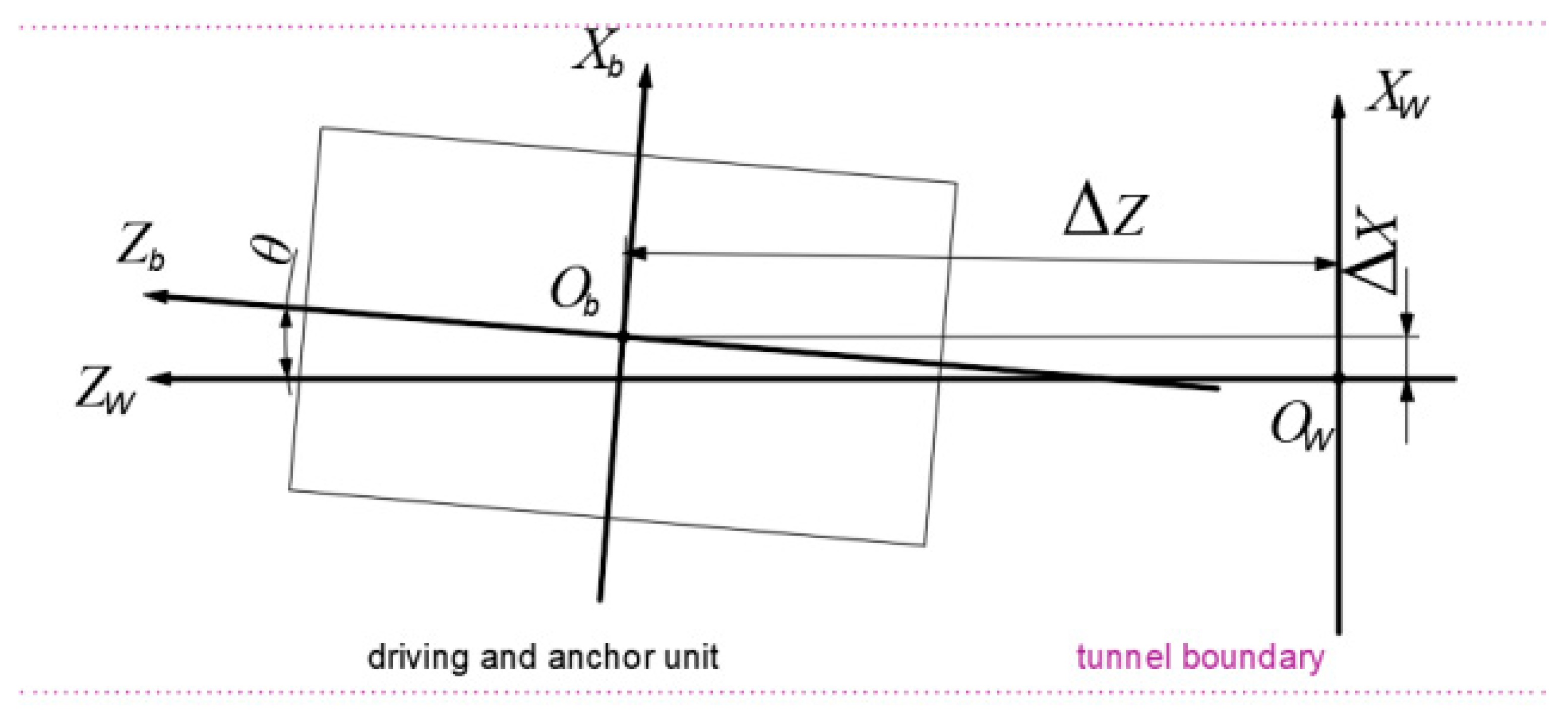Applsci 13 10183 g006