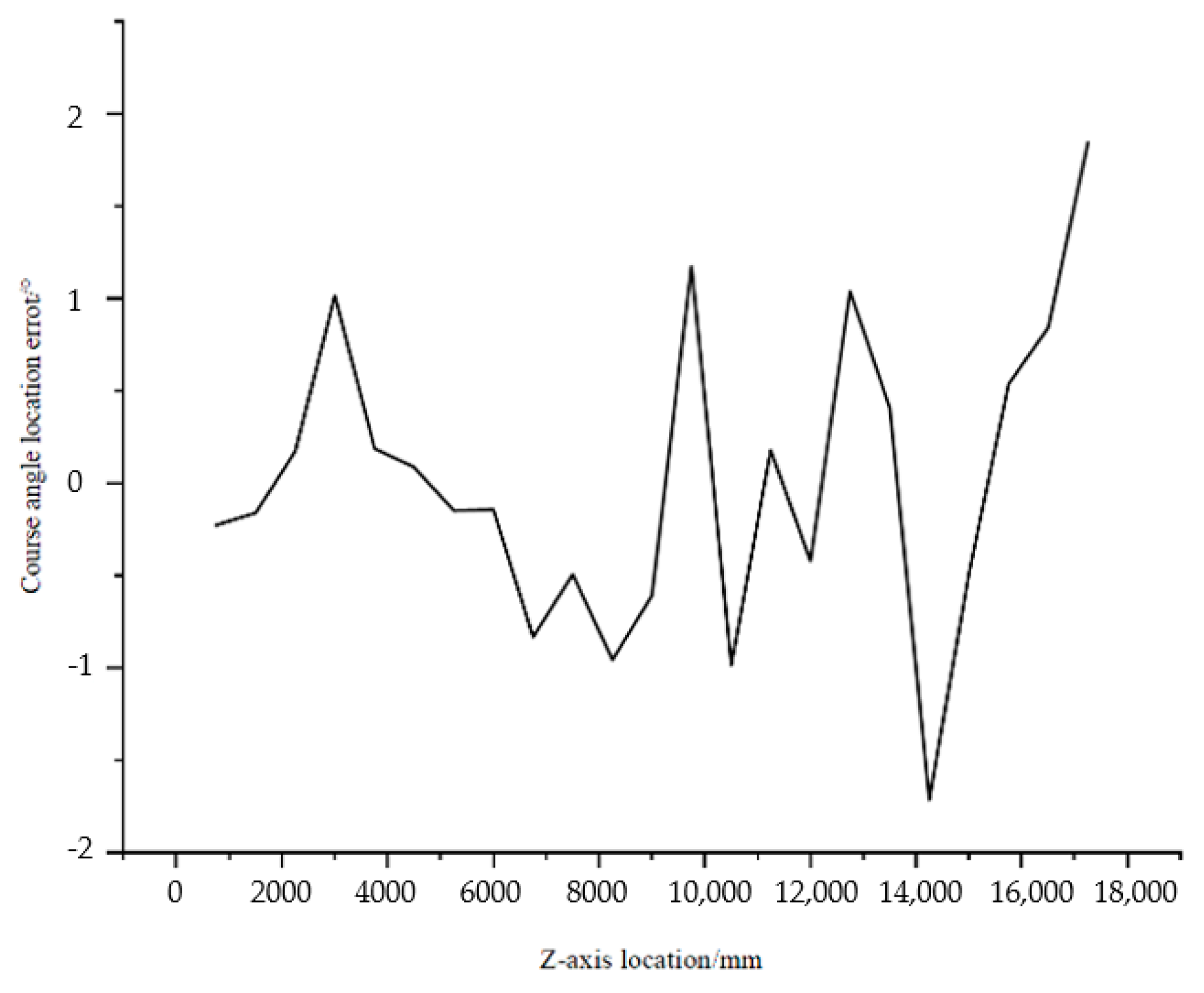 Applsci 13 10183 g015