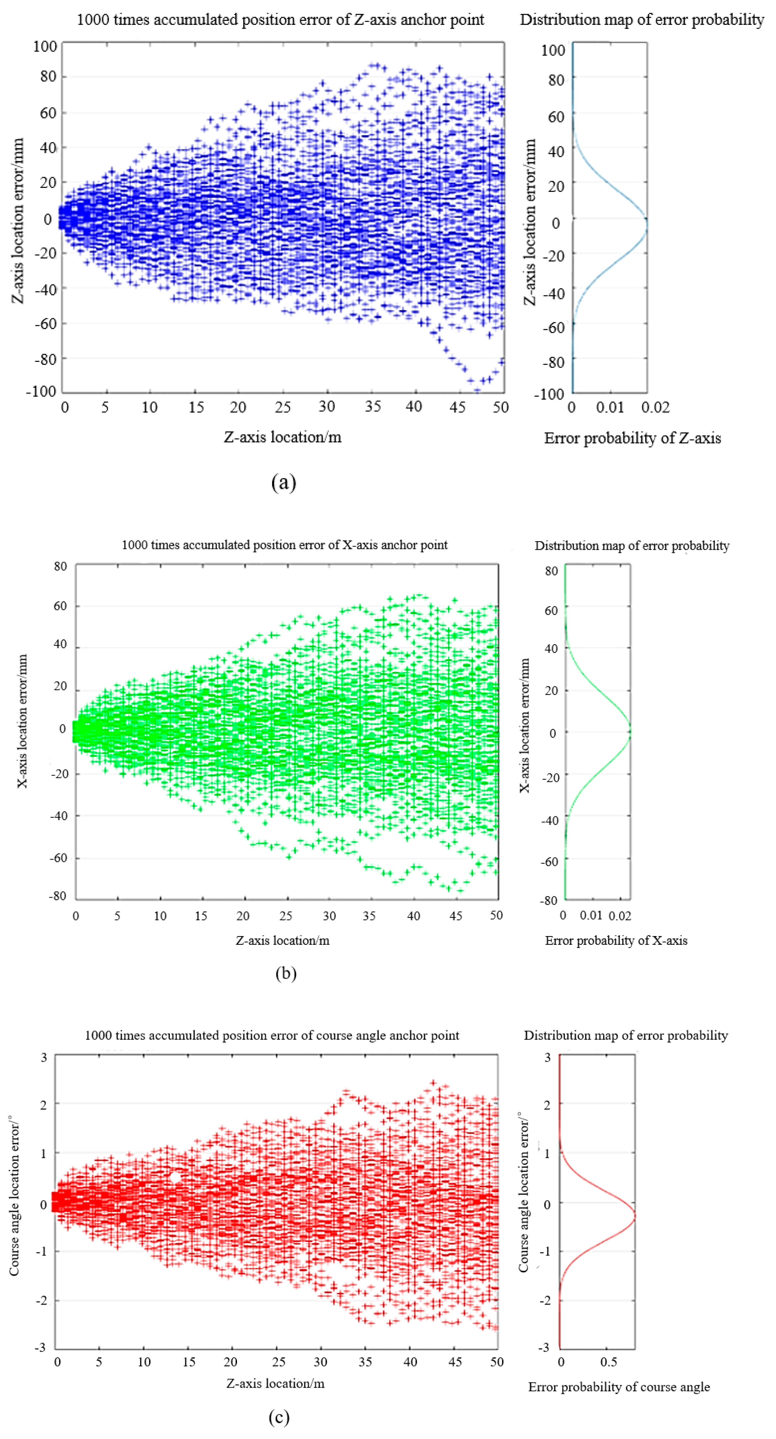 Applsci 13 10183 g018