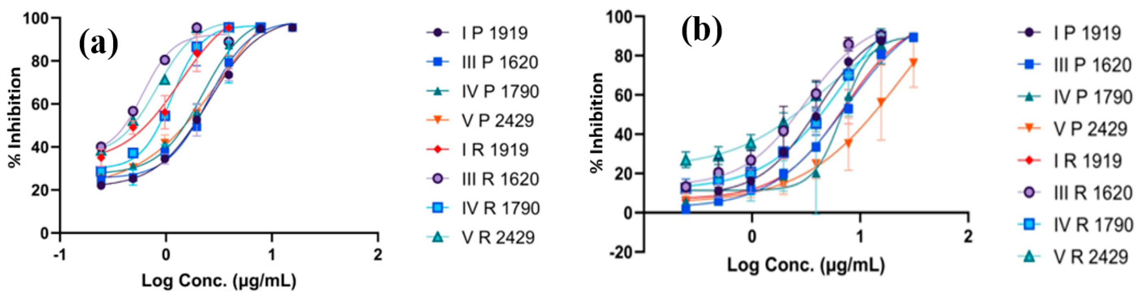 Applsci 13 10184 g003