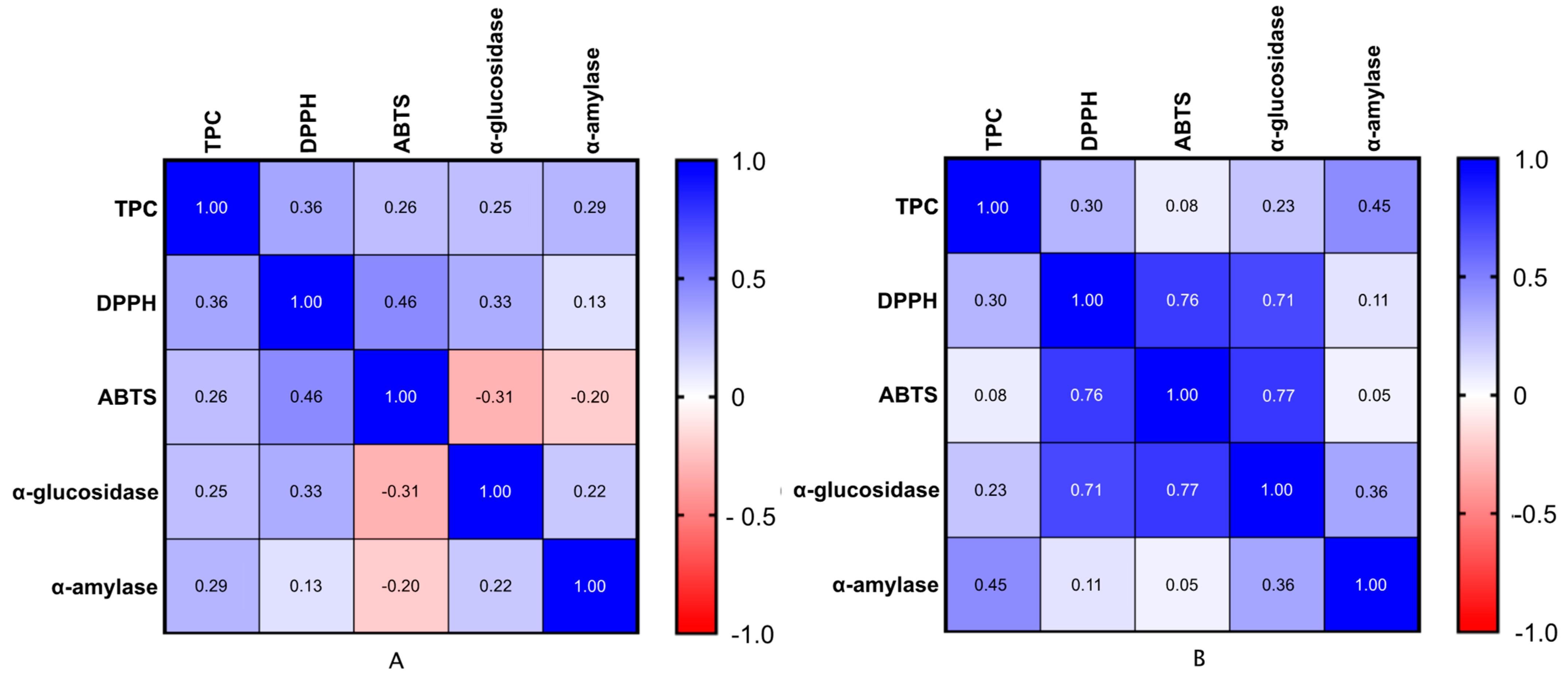 Applsci 13 10184 g004