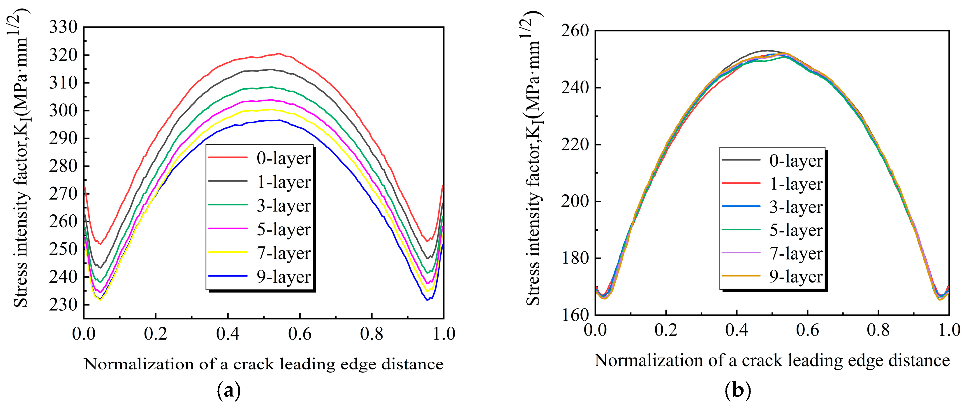Applsci 13 10185 g017