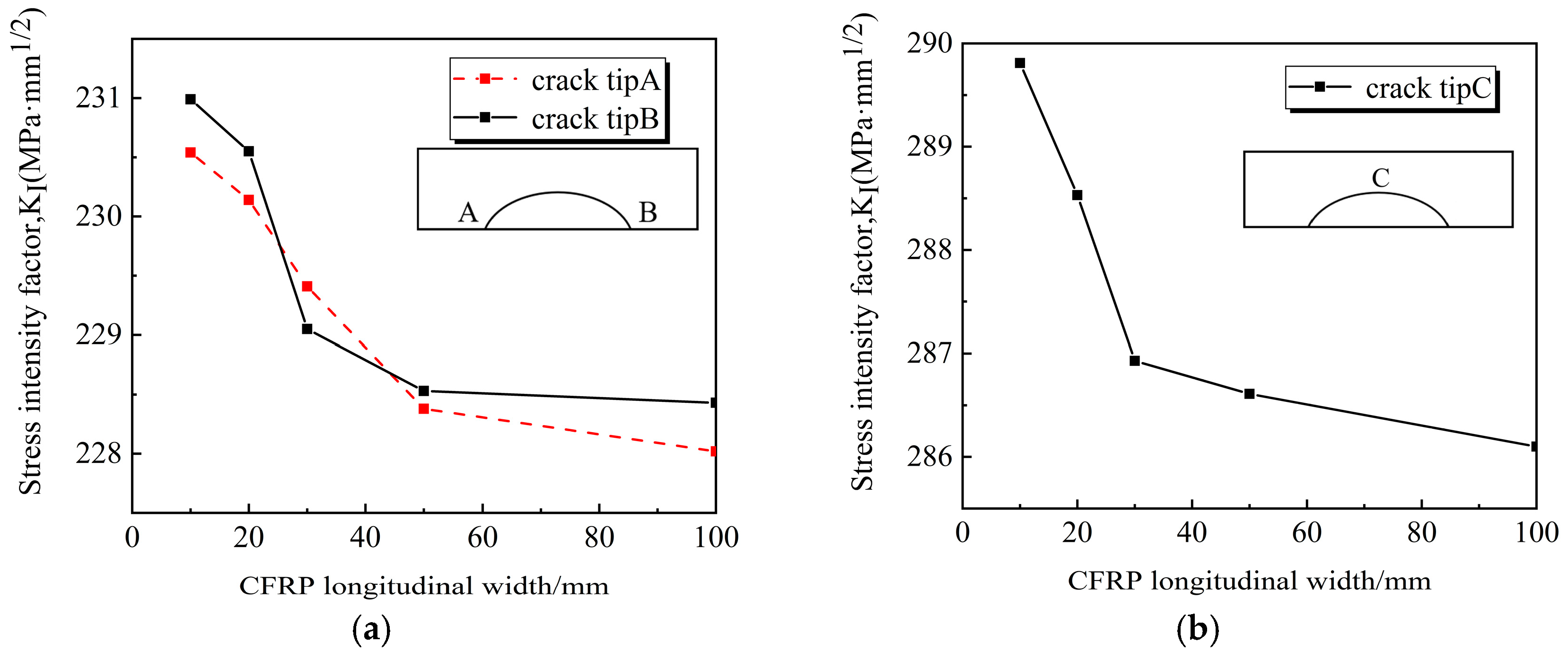 Applsci 13 10185 g020