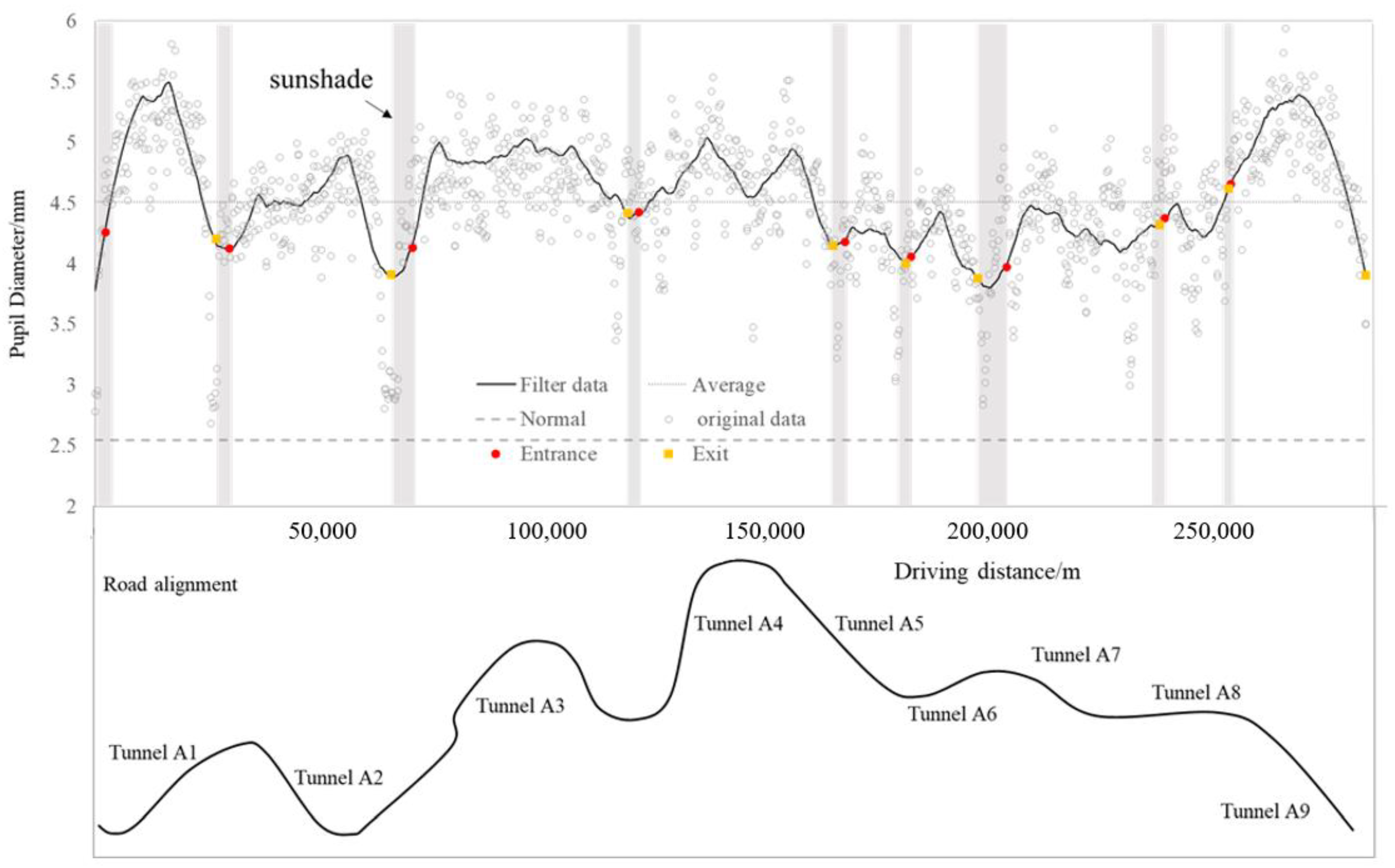 Applsci 13 10186 g009