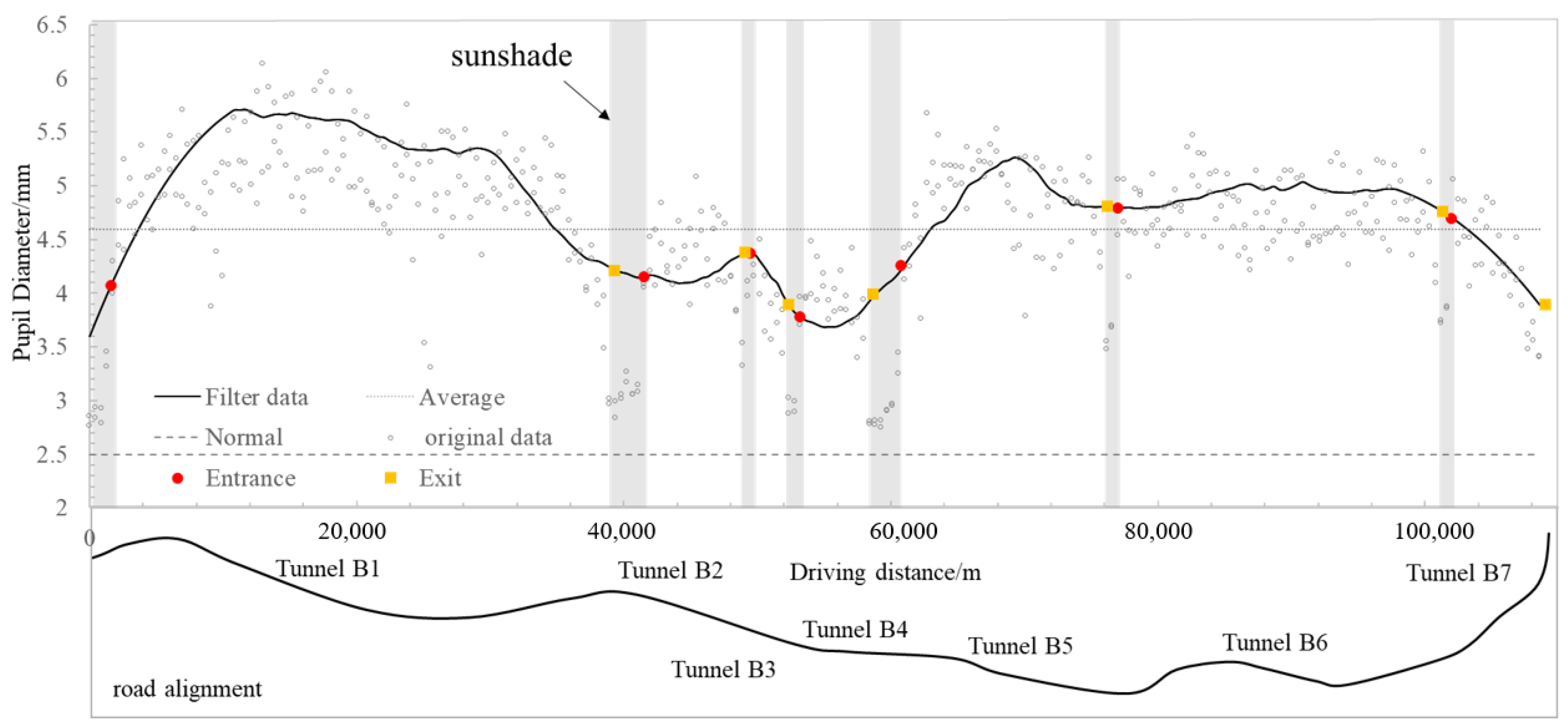 Applsci 13 10186 g010