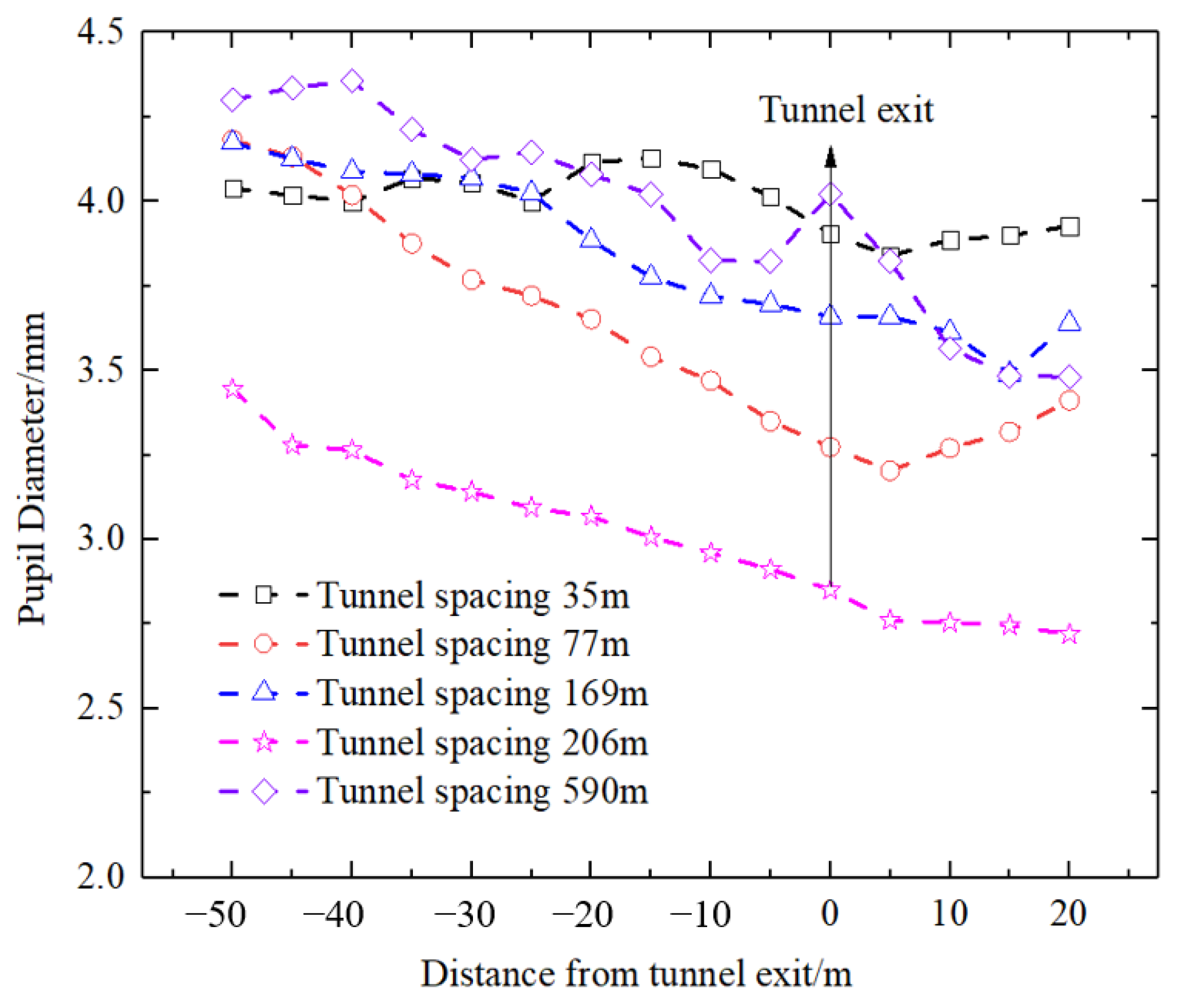 Applsci 13 10186 g014