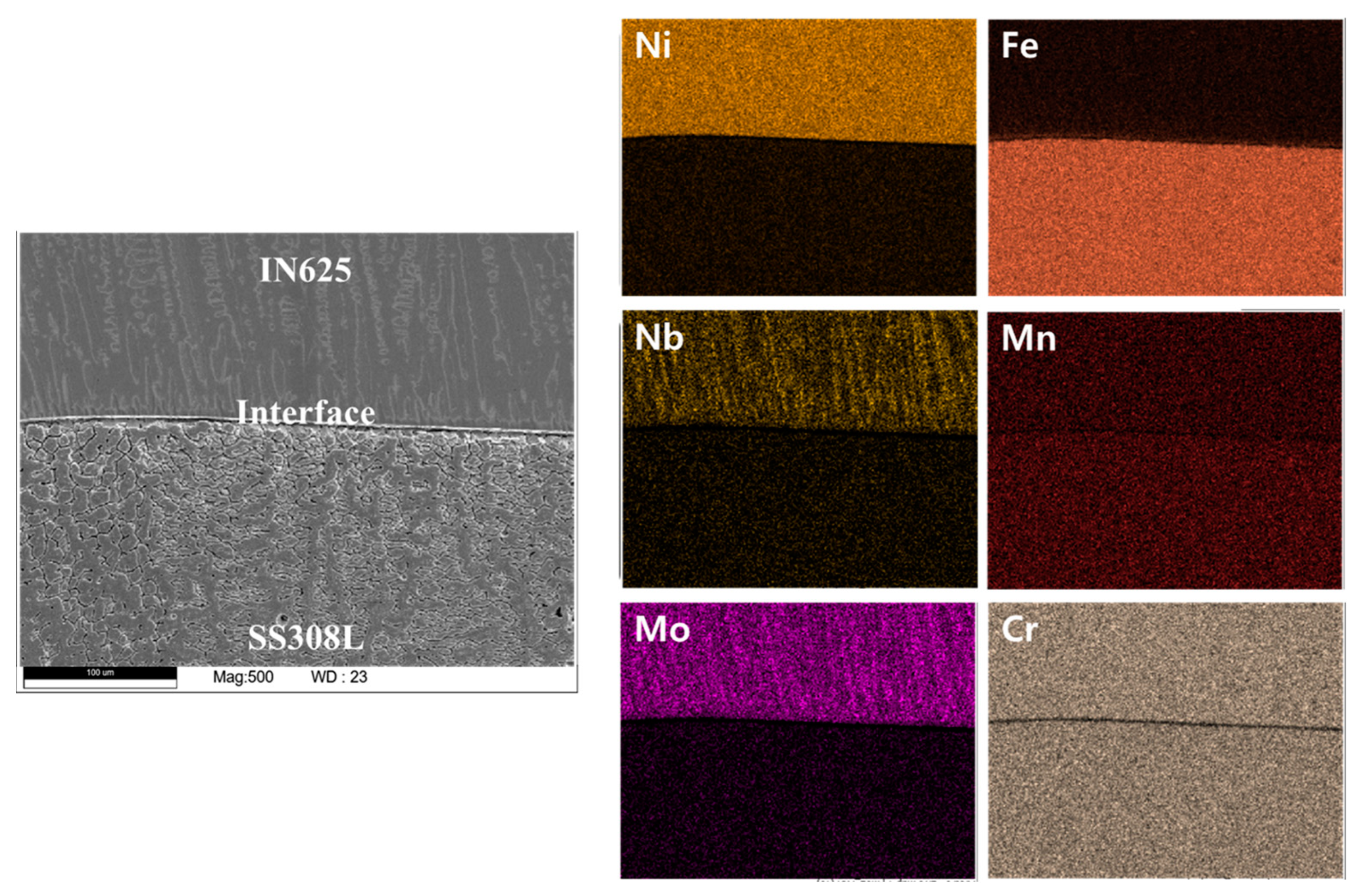 Applsci 13 10187 g005