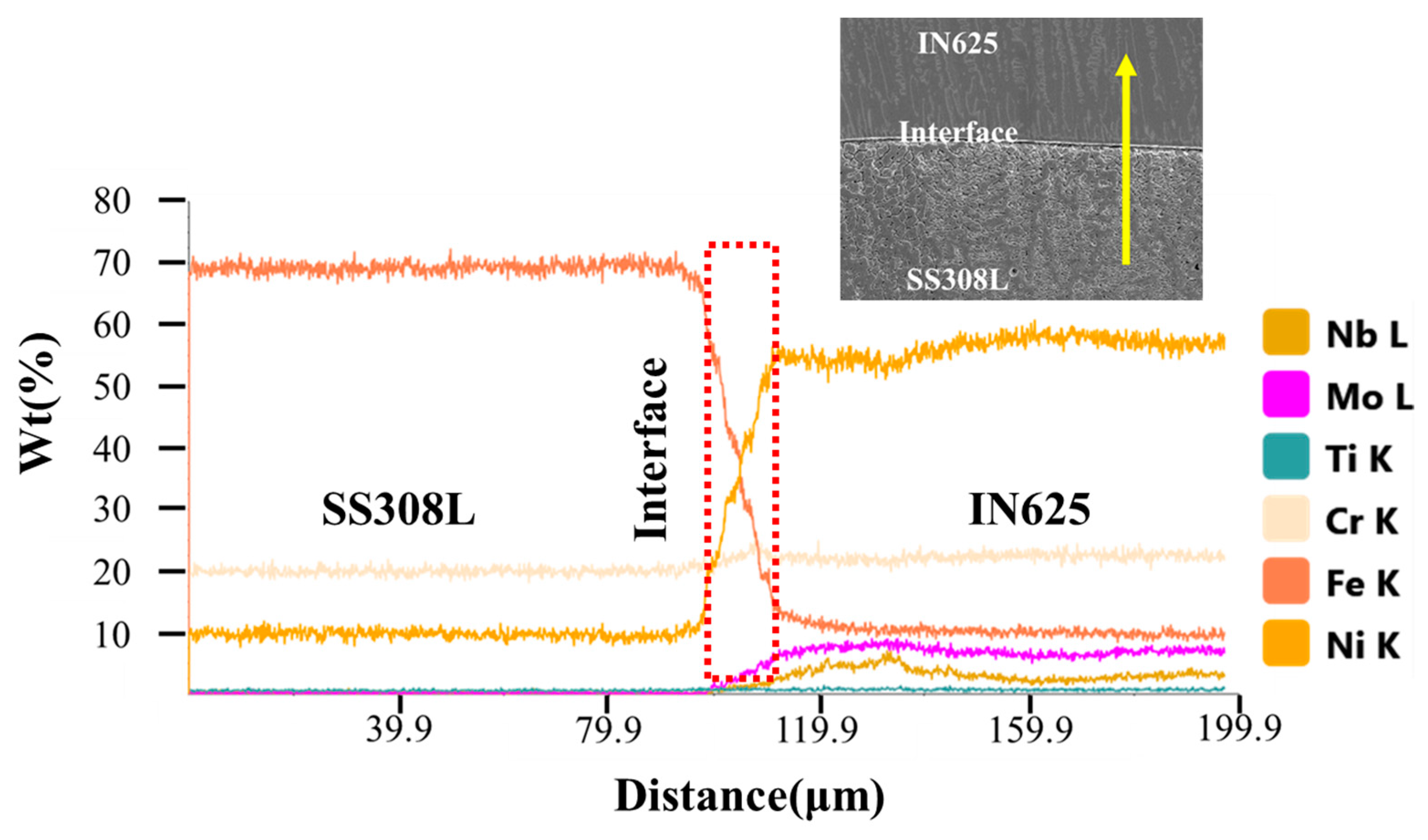 Applsci 13 10187 g006