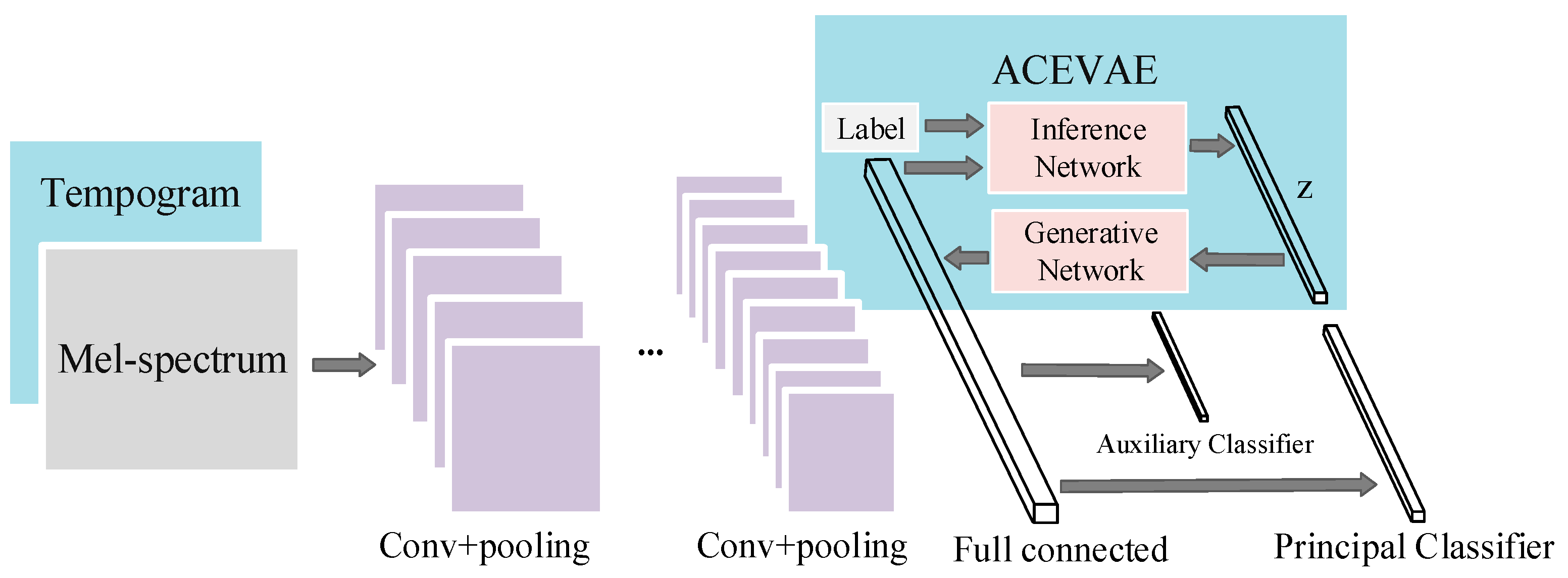 Applsci 13 10189 g001