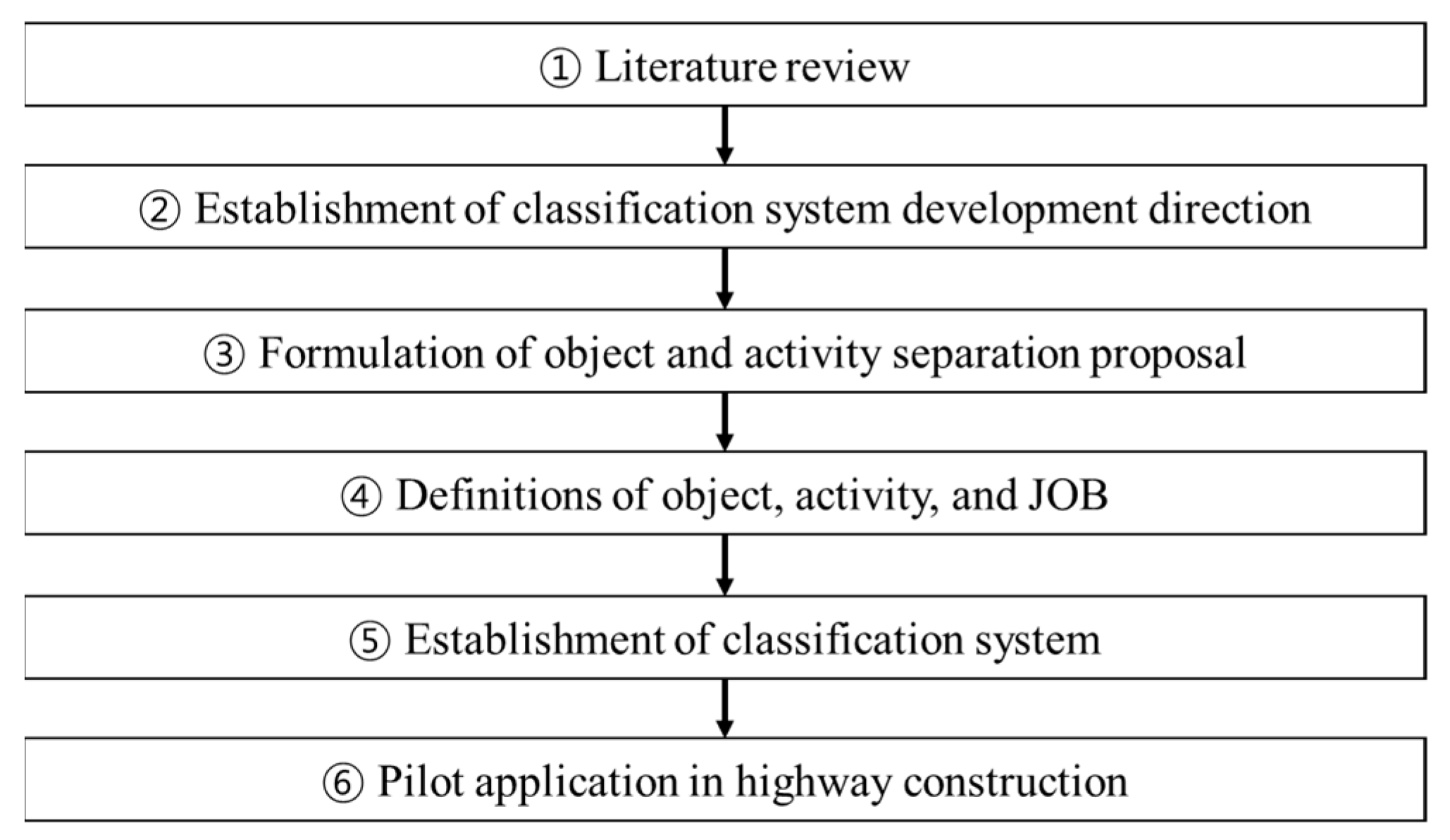 Applsci 13 10191 g001