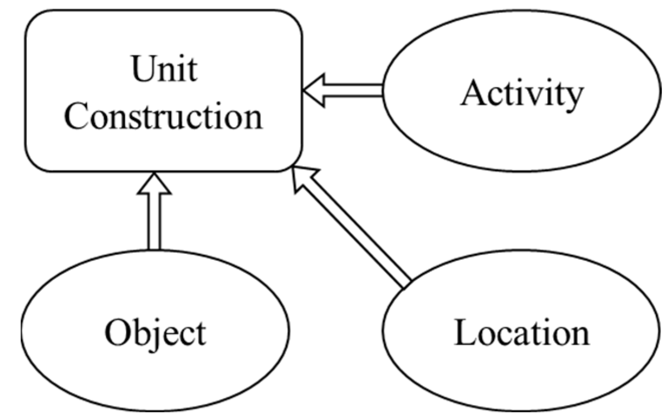 Applsci 13 10191 g004