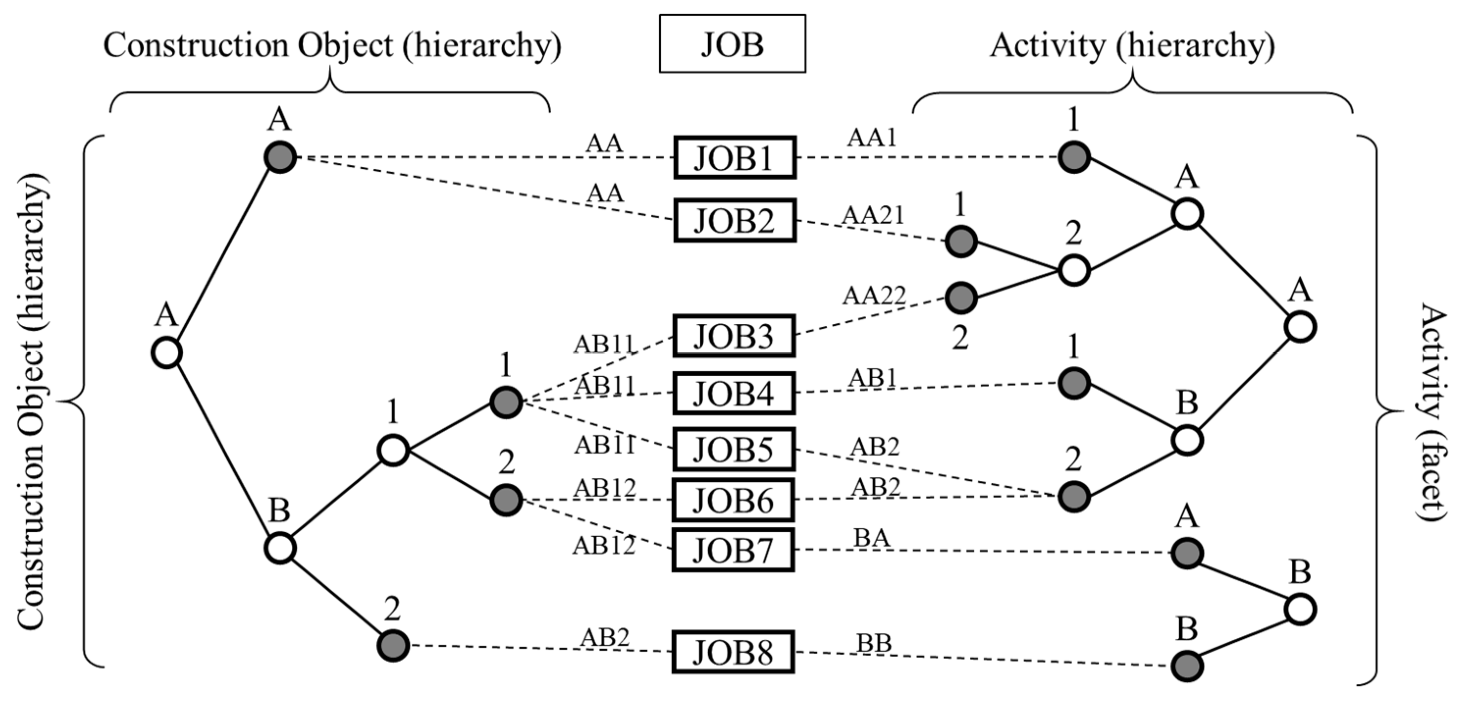 Applsci 13 10191 g007