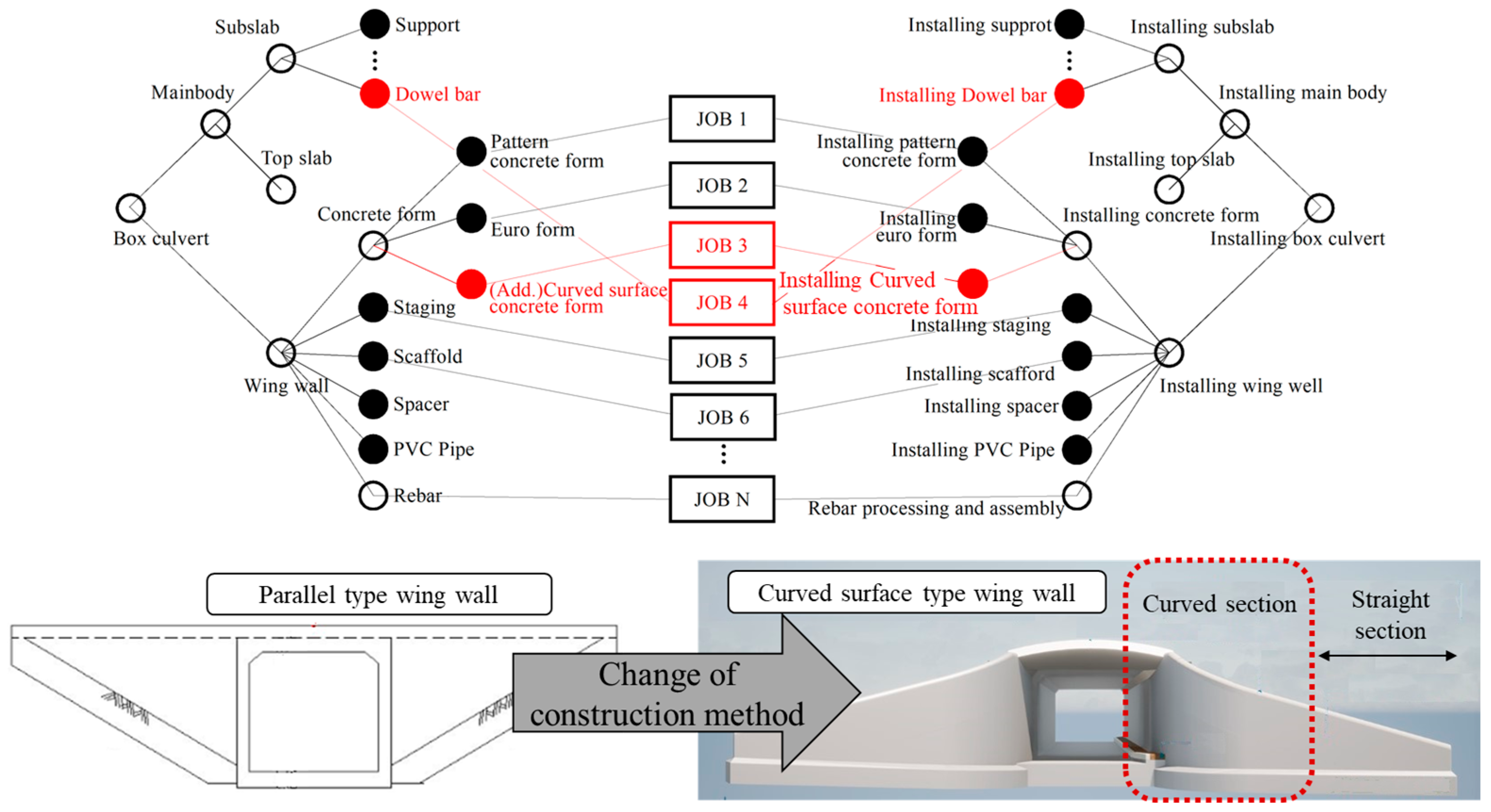 Applsci 13 10191 g008