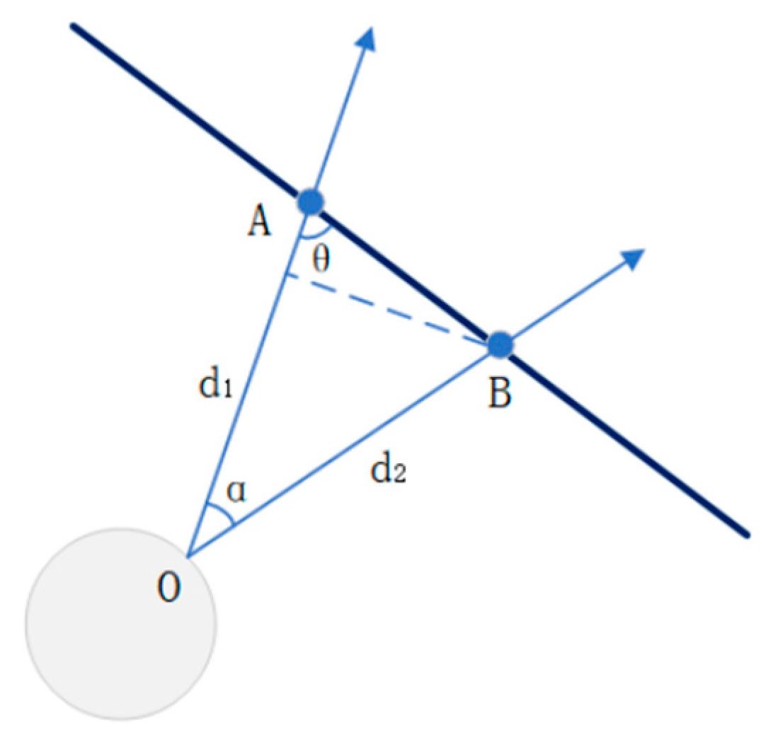 Applsci 13 10193 g003