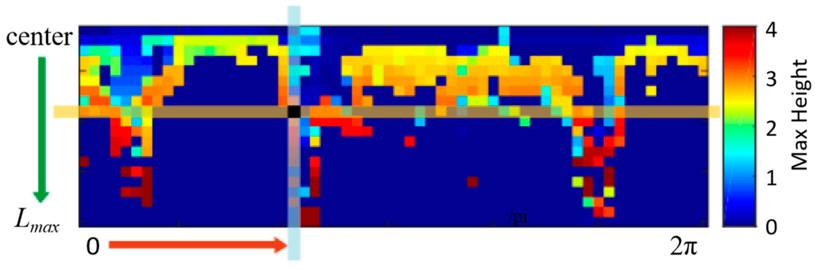 Applsci 13 10193 g006