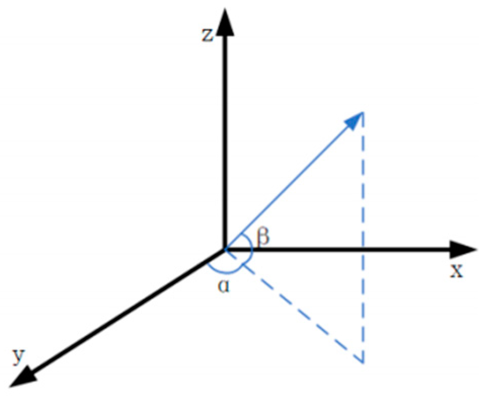 Applsci 13 10193 g008